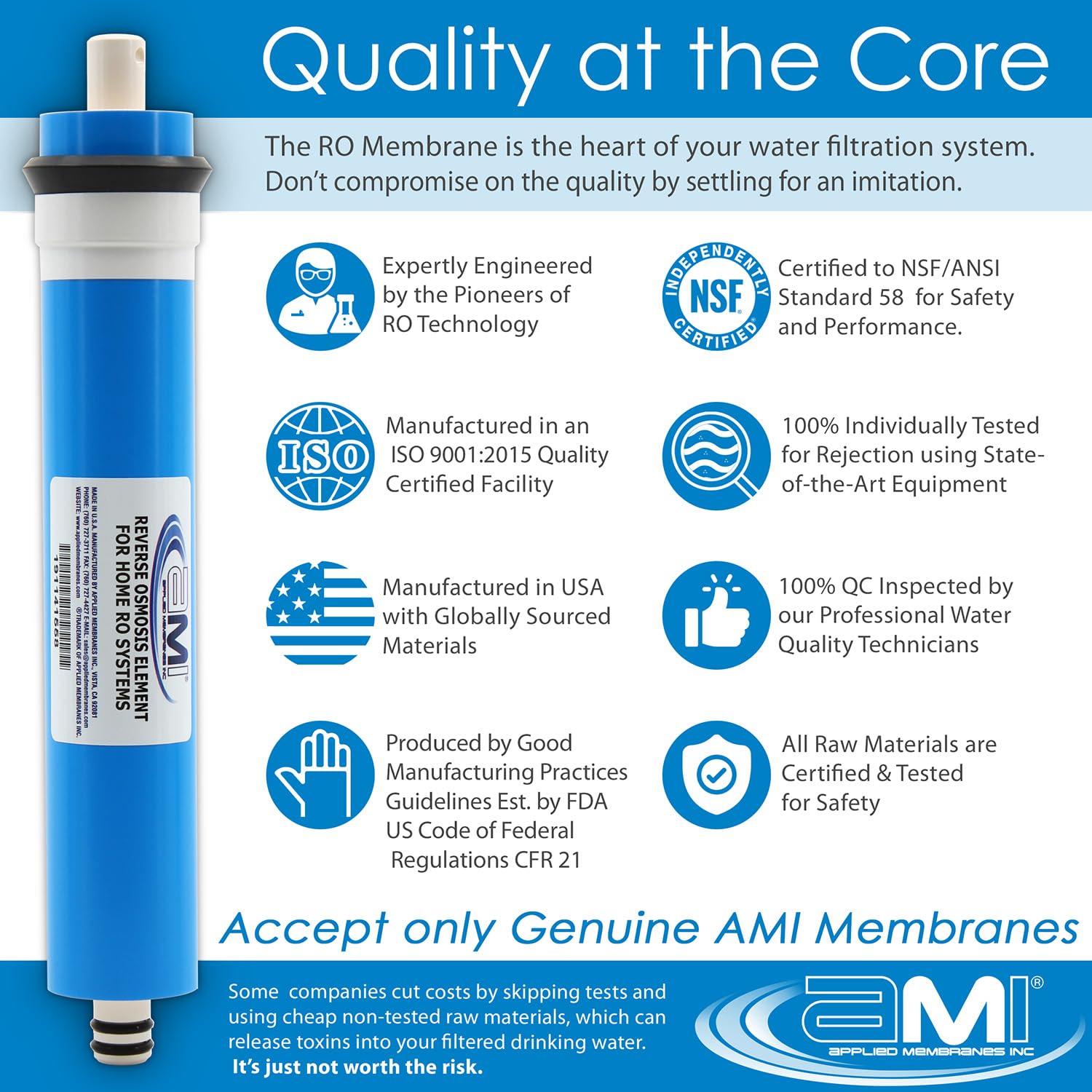 APPLIED MEMBRANES INC. Membrana de ósmosis inversa de 24 GPD | Filtro de agua de membrana RO de repuesto para sistema de filtración de agua por ósmosis inversa | Compatibilidad universal de 1.8 x 12