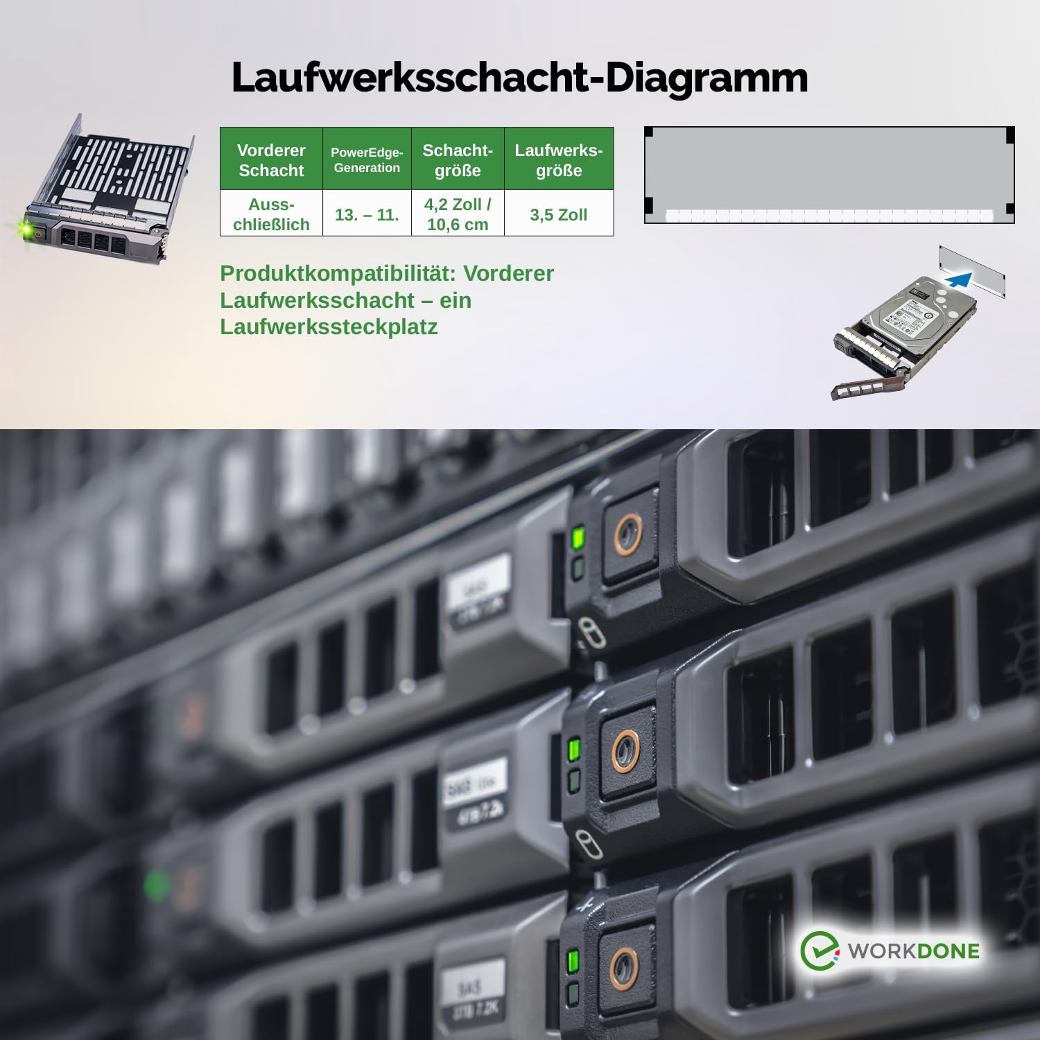WORKDONE 4er-Pack - 3,5-Zoll Festplatten-Caddy - kompatibel für Dell PowerEdge Server - Handbuch - Aufkleber für Vorderseite - Schraubendreher - Schrauben für Festplattenfach