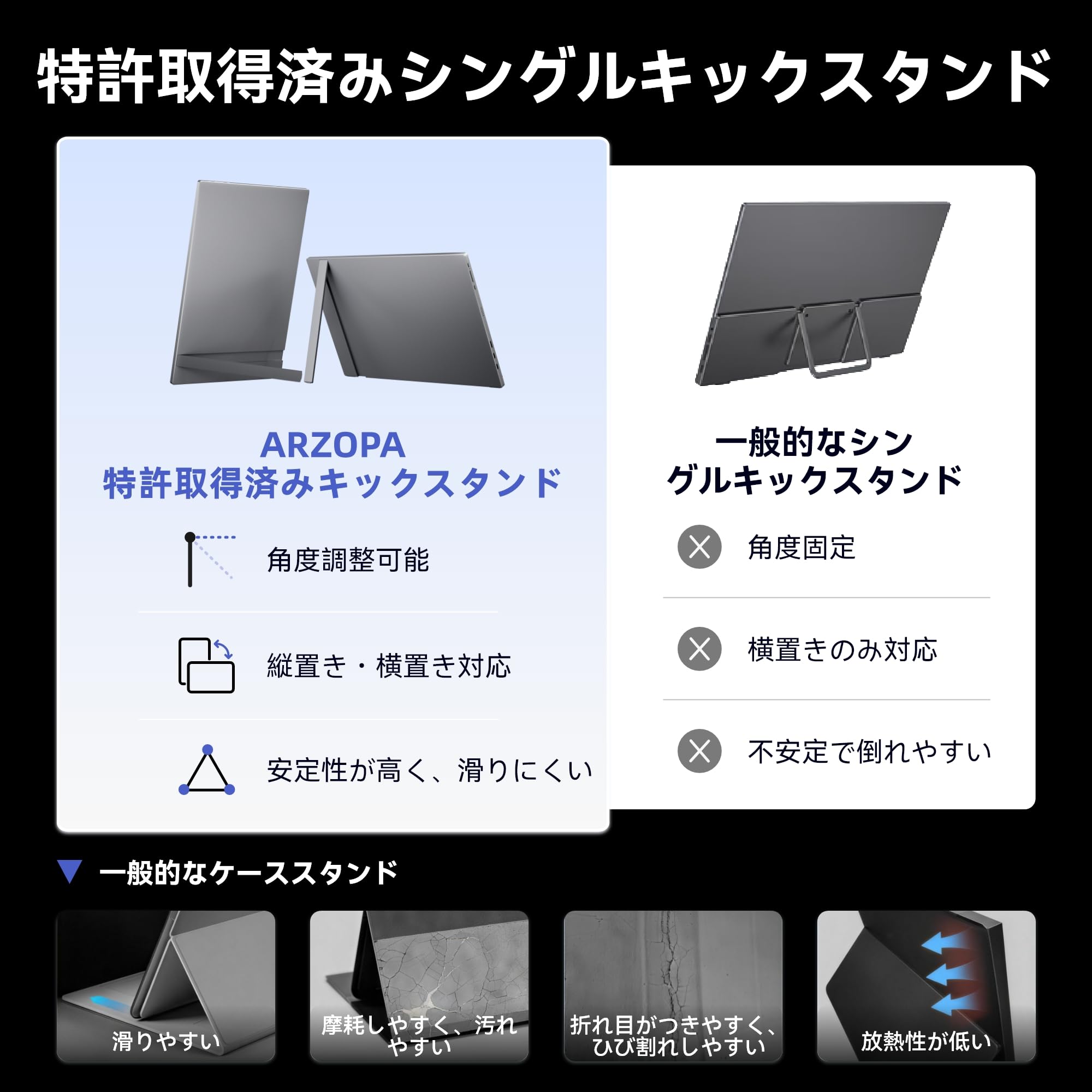 Amazon.co.jp: ARZOPA 16.1インチ モバイルモニター グレー | フルHD
