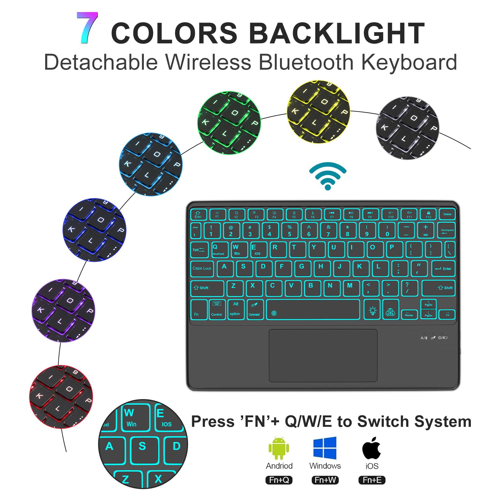 Amazon.com: IVEOPPE Keyboard Case for iPad Pro 11-inch (M5/M4 2025