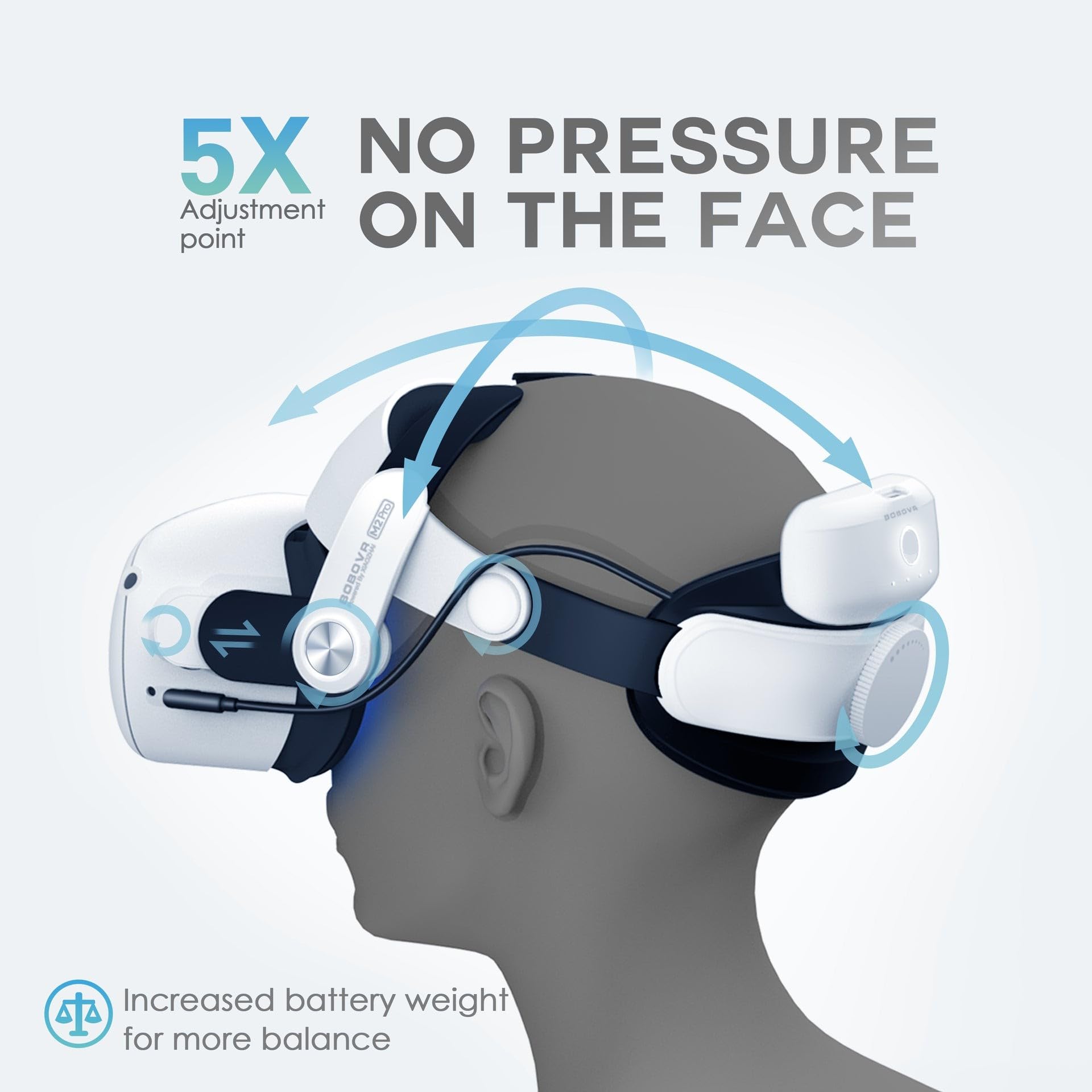 BOBOVR M2 Pro Battery Pack Head Strap for Oculus Quest 2 : Amazon