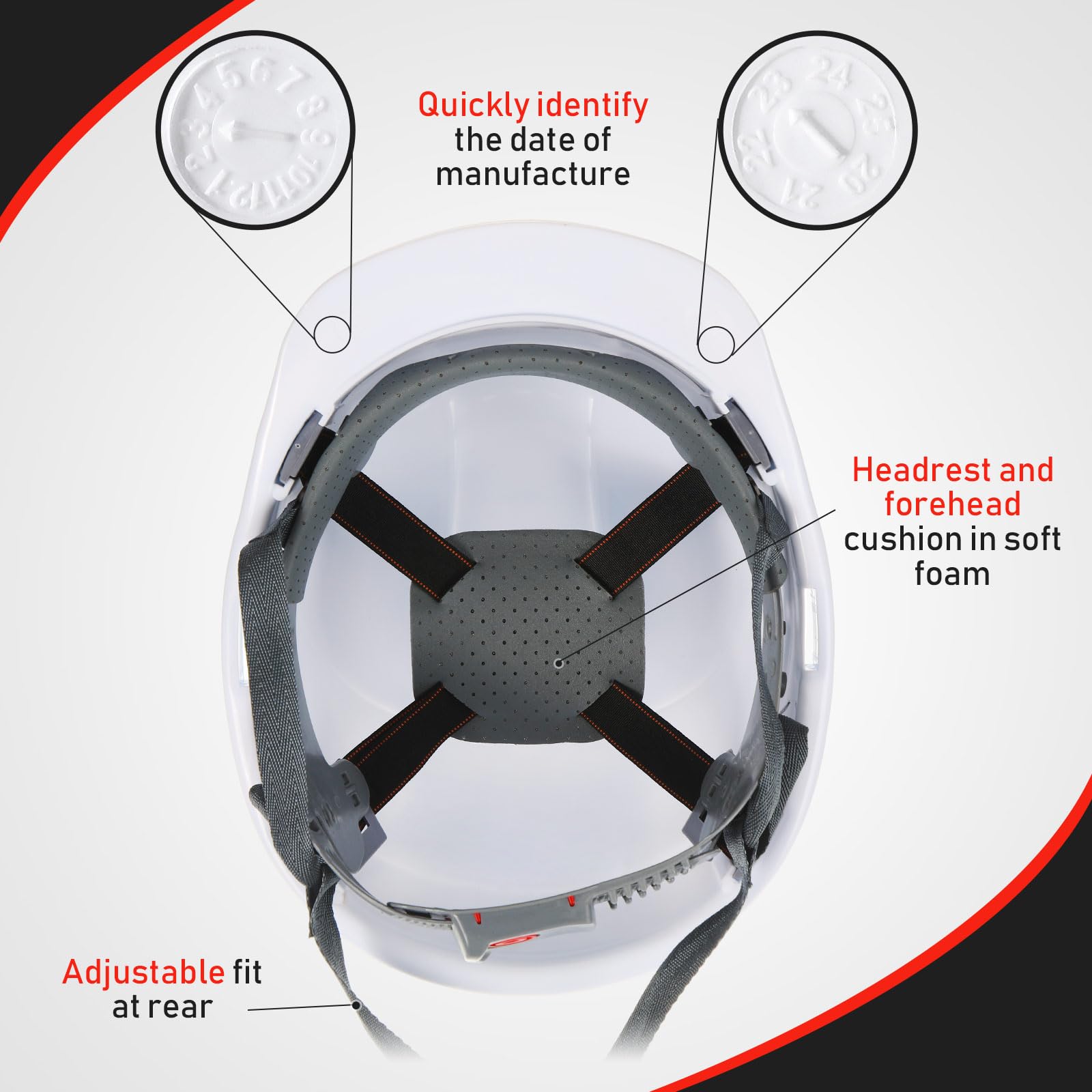 Malta Dynamics Made In US 4 Pt. Suspension Hard Hat, Ratchet Cap Style, Construction Hard Hat For Safety Osha Ansi Compliant