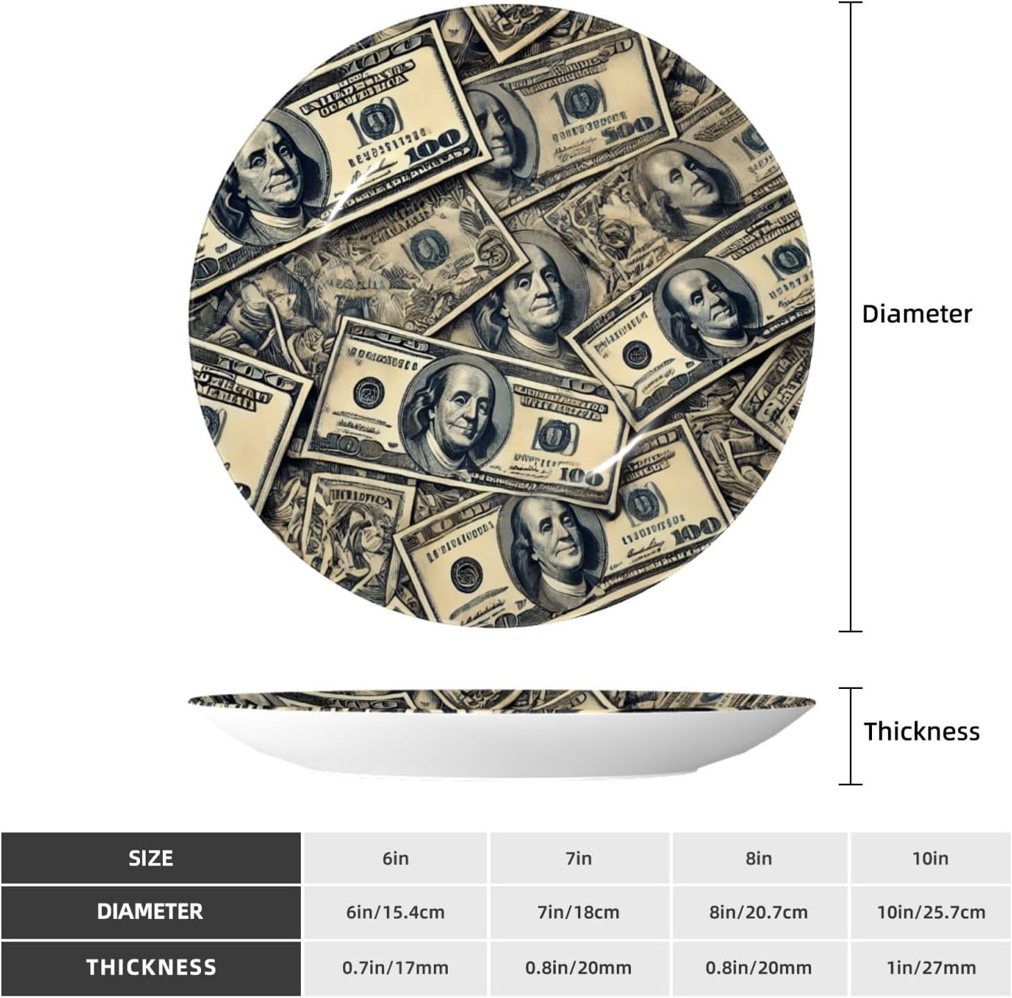 Dollars-Money-Cash 10 Inch Decorative Plate With Stand, Elegant Display Wall Plate For Home Decor