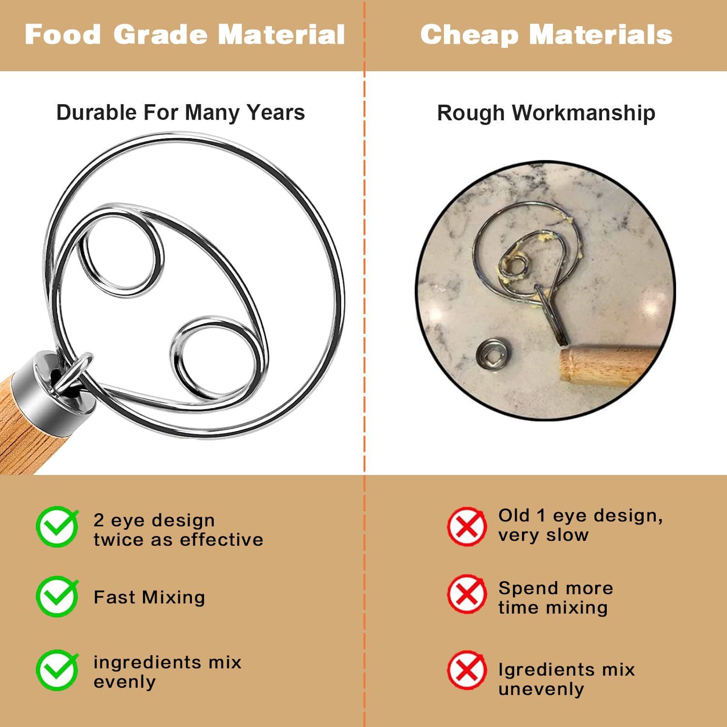 Le Creuset Revolution Balloon Whisk, Stainless Steel, 11.5