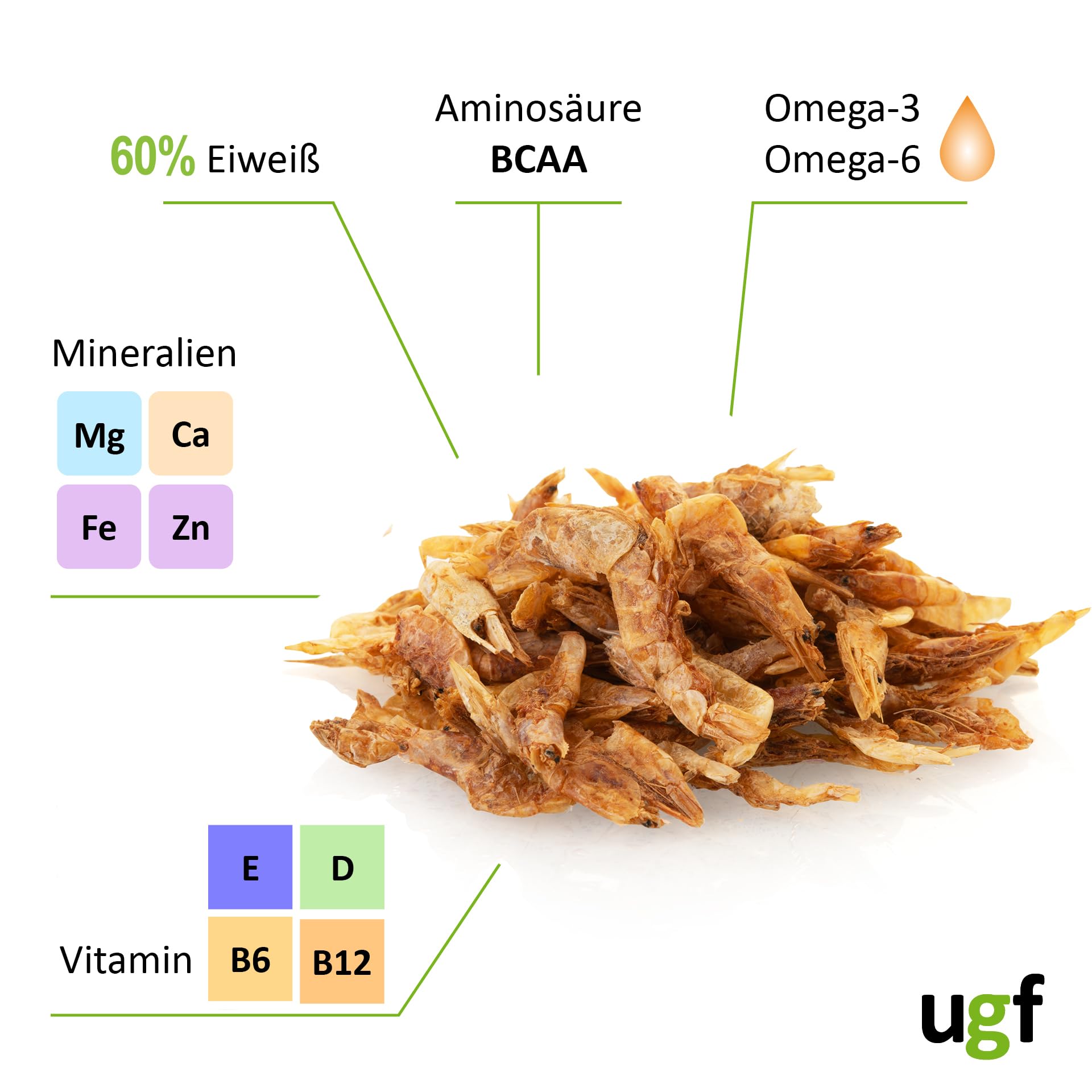 UGF - Gamberetti essiccati - 75 g in un secchio da 500 ml, Insetti gamberetti, Cibo per uccelli selvatici (tutto l'anno), Snack per cani, Cibo per tartarughe, roditori, lucertole, pesci