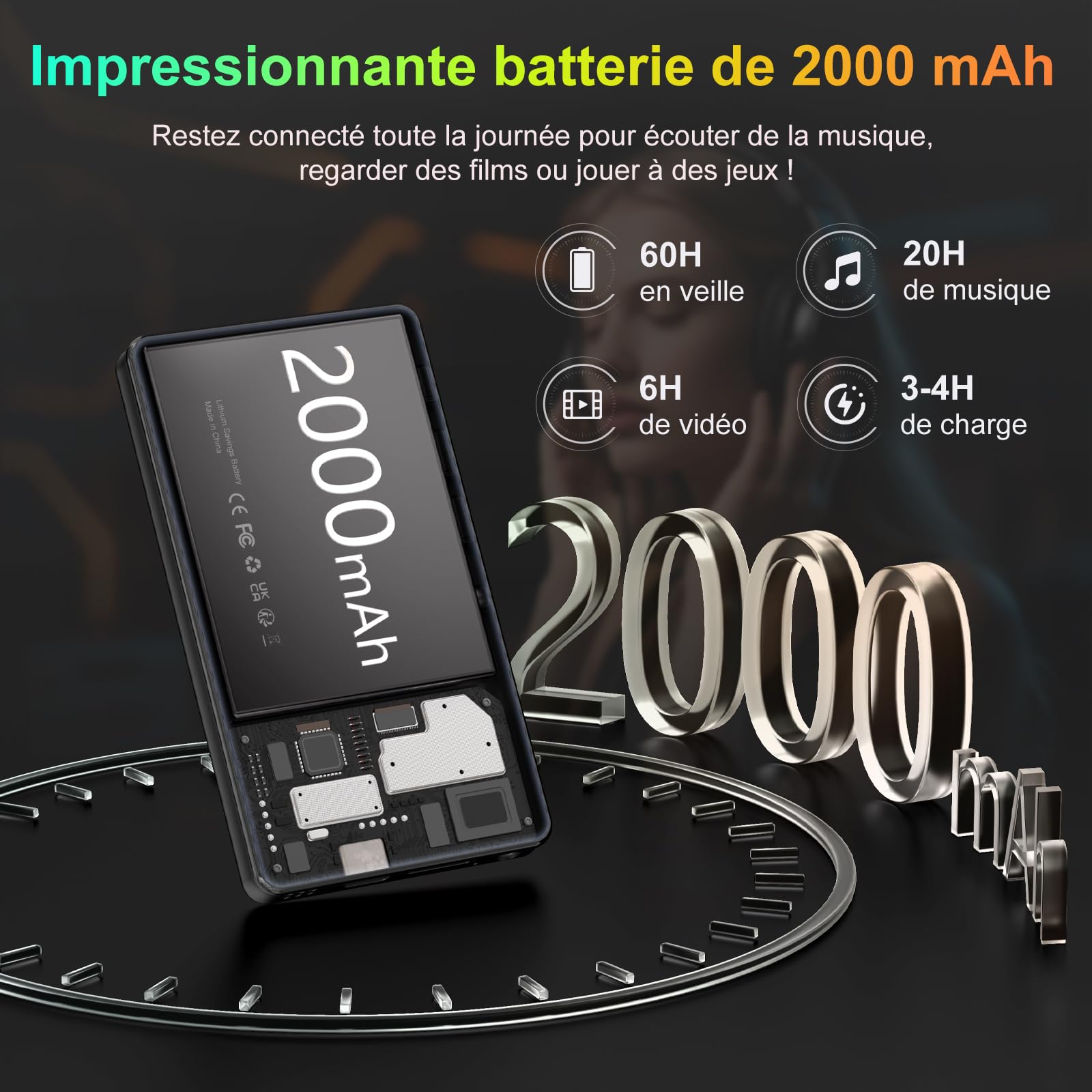 Lecteur MP3 96 Go avec Bluetooth WiFi, Lecteur MP4 4,02 Pouces avec Appareil Photo et Haut-Parleur, lecteurs MP3 Android 13 avec Spotify Kids, Audible, Deezer, Play Store