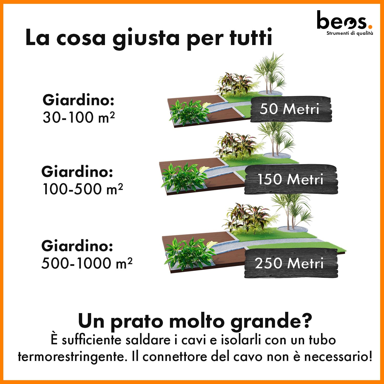BEOS® Premium Cavo perimetrale per Tosaerba robotizzati - Compatibilità Universale - Filo perimetrale in Rame di qualità - Cavo per Tosaerba Robot Worx, Gardena, Husqvarna, Bosch e Molti Altri. 150 m