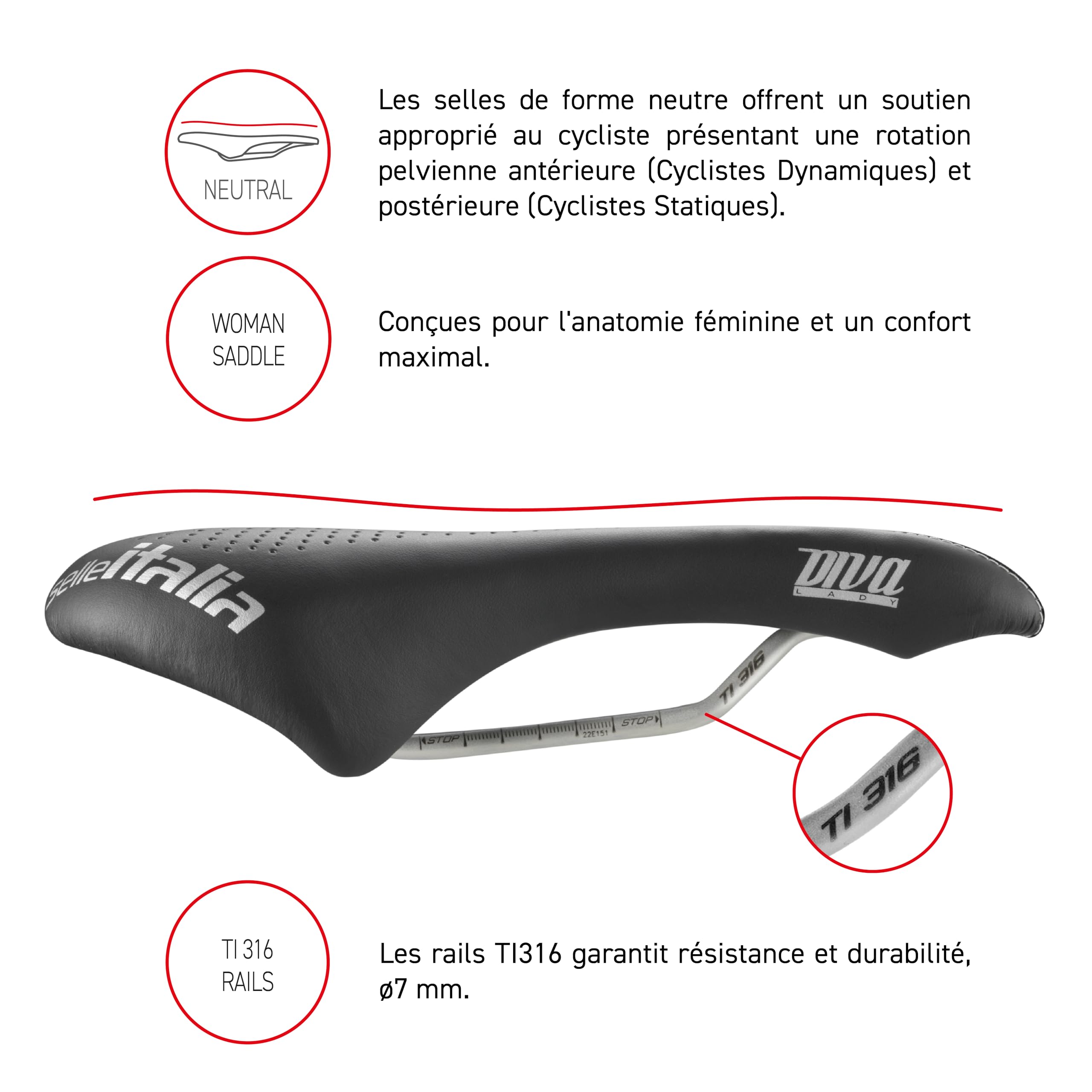 Selle Italia Women's Diva Gel Ti316 Superflow Saddle
