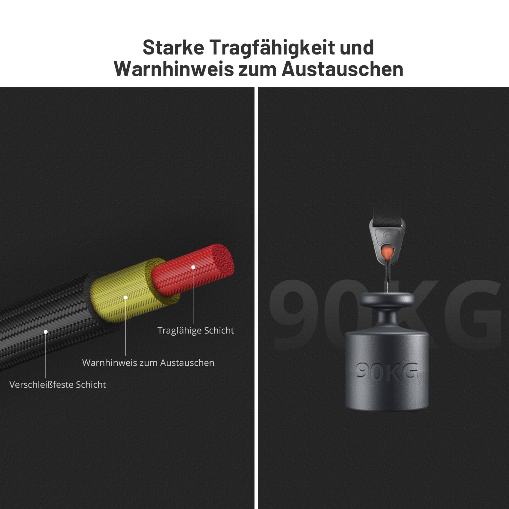 PGYTECH Kamera Schultergurt Breit Kameragurte für Fotografen 110-152 CM Verstellbarer Schnellverschluss Kamera Nackengurt für DSLR SLR
