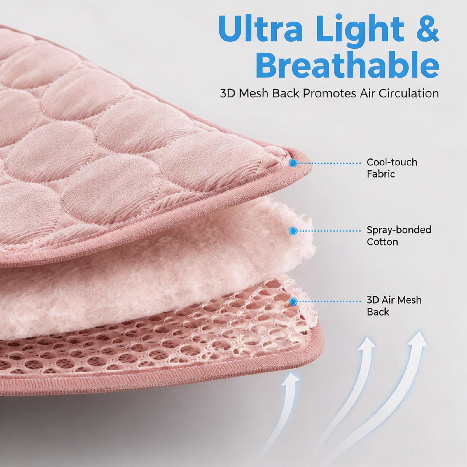 Tapis Rafraîchissant D'été pour Animaux De Compagnie, Lavable,Tapis Couchage Animaux, Utilisable sur Les Paniers Sols Intérieurs Et Extérieurs, Sièges Voiture, Etc(Pink,59x39.4)