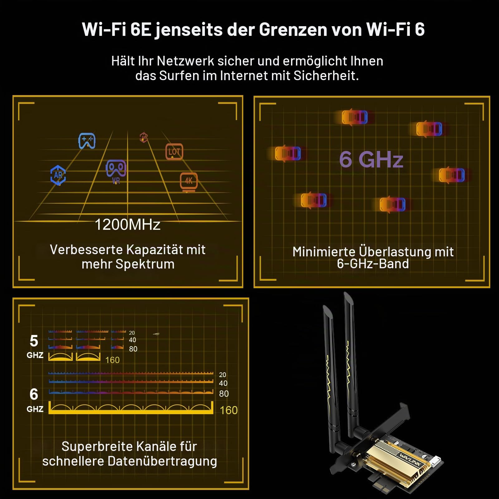 WLAN-Karte 5400 Mbps PCIe WiFi 6E WAVLINK Neue Netzwerkkarte Wireless Tri-Band-Adapter AX210 mit Bluetooth 5.3, MU-MIMO WPA3 OFDMA Halterung mit niedrigem Profil, Kühlkörper für PC Windows