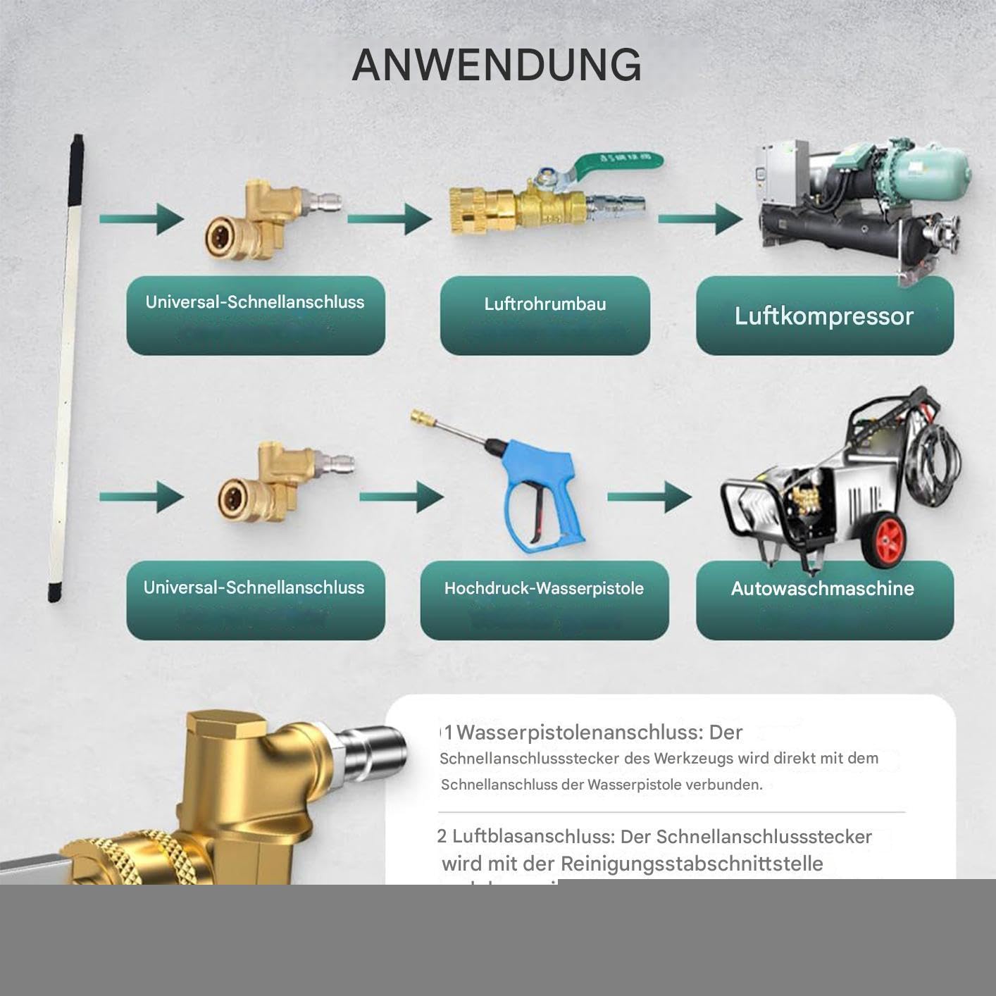 Kühlerreinigungsgerät | 310 Bar 61 Zentimeter Auto Kühler Reinigungsstab - Fahrzeugausrüstung für Generator Anhänger Motorrad Werkstatt