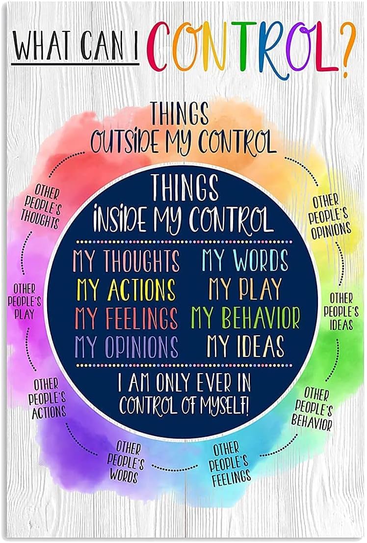 Kwqdozf As Pic Teacher Poster, What Can I Control Poster Things Outside My Metal Tin Sign