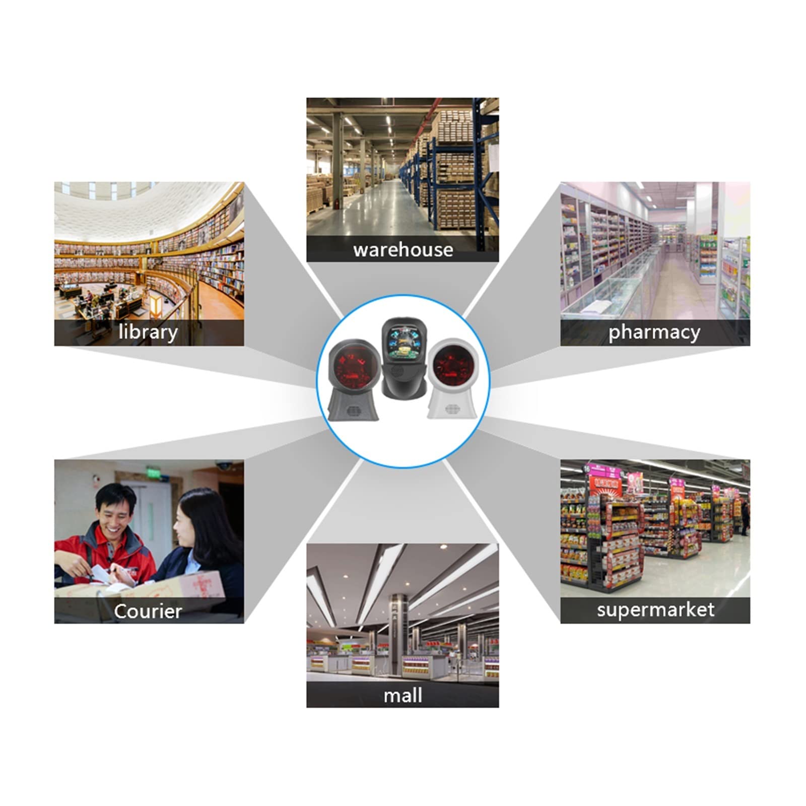 Skaner kodów kreskowych wbudowany skaner kodów kreskowych bezprzewodowy skaner platforma wielokierunkowy laserowy skaner kodów kreskowych platforma supermarket SH-7100/7120 (kolor: SH-7100 - RS232)