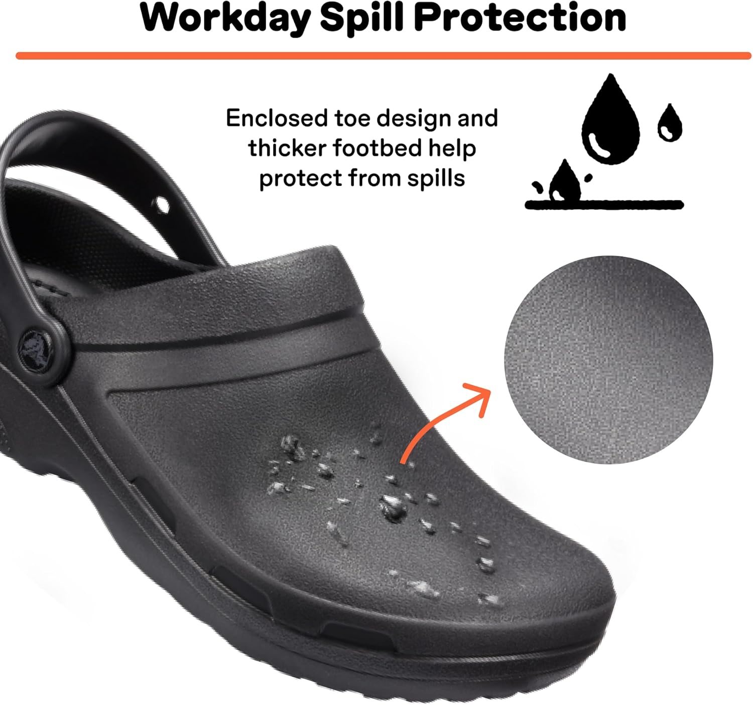 Crocs Unisex Adult Specialist II Work Clogs | Enclosed Toe | Slip Resistant | All Day Comfort