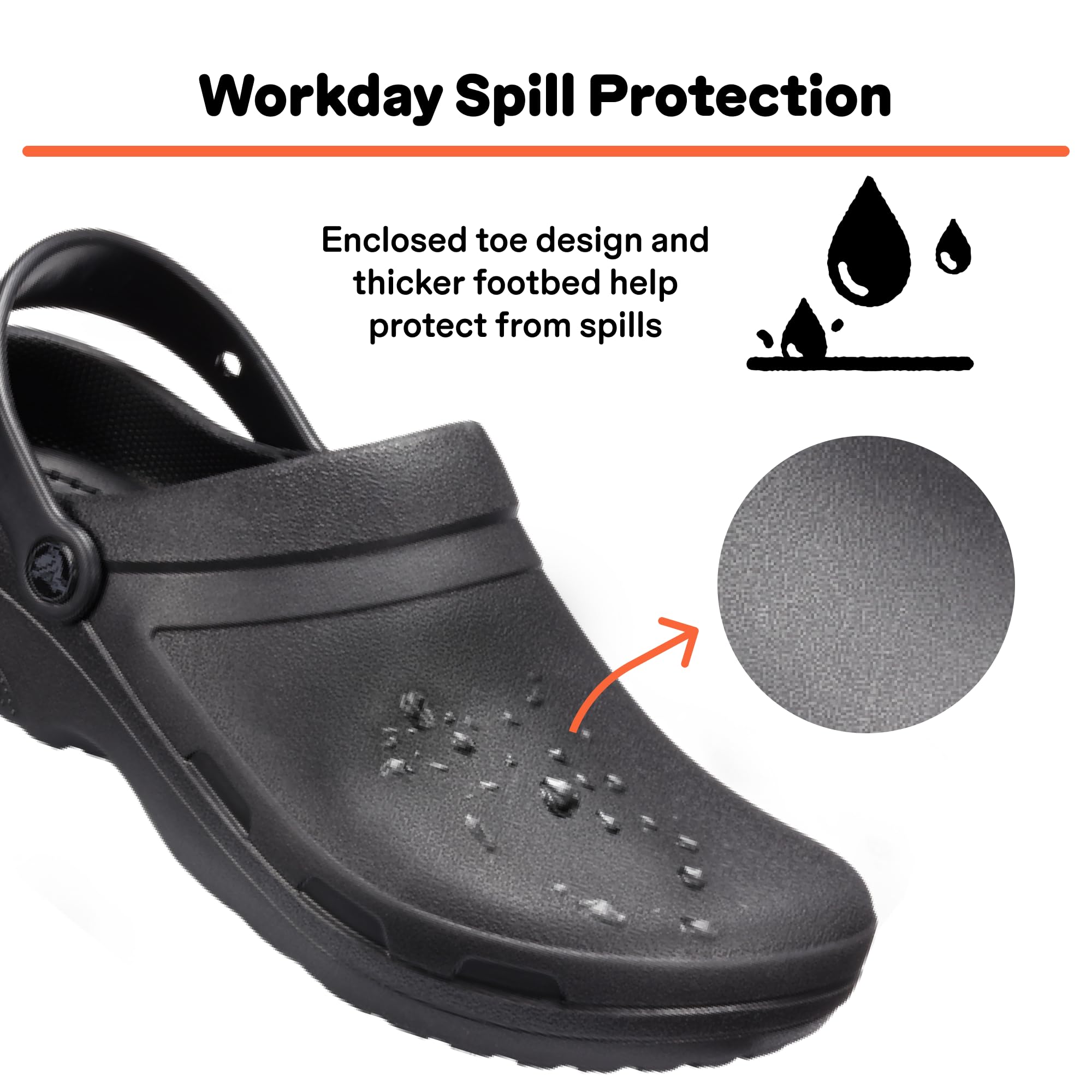 Crocs Specialist II Work Clog