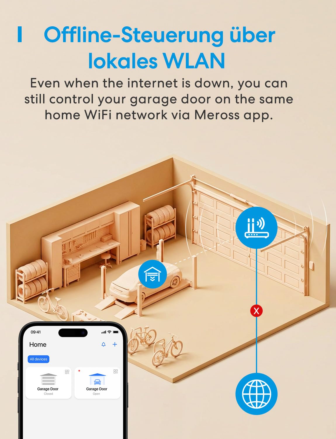 Meross Smart Garagentoröffner Fernbedienung, kompatibel mit CarPlay, Apple HomeKit, Siri, Alexa und Google, Universal WLAN Garagentoröffner mit Benachrichtigung, Sprachsteuerung, Auto-Close und Timer