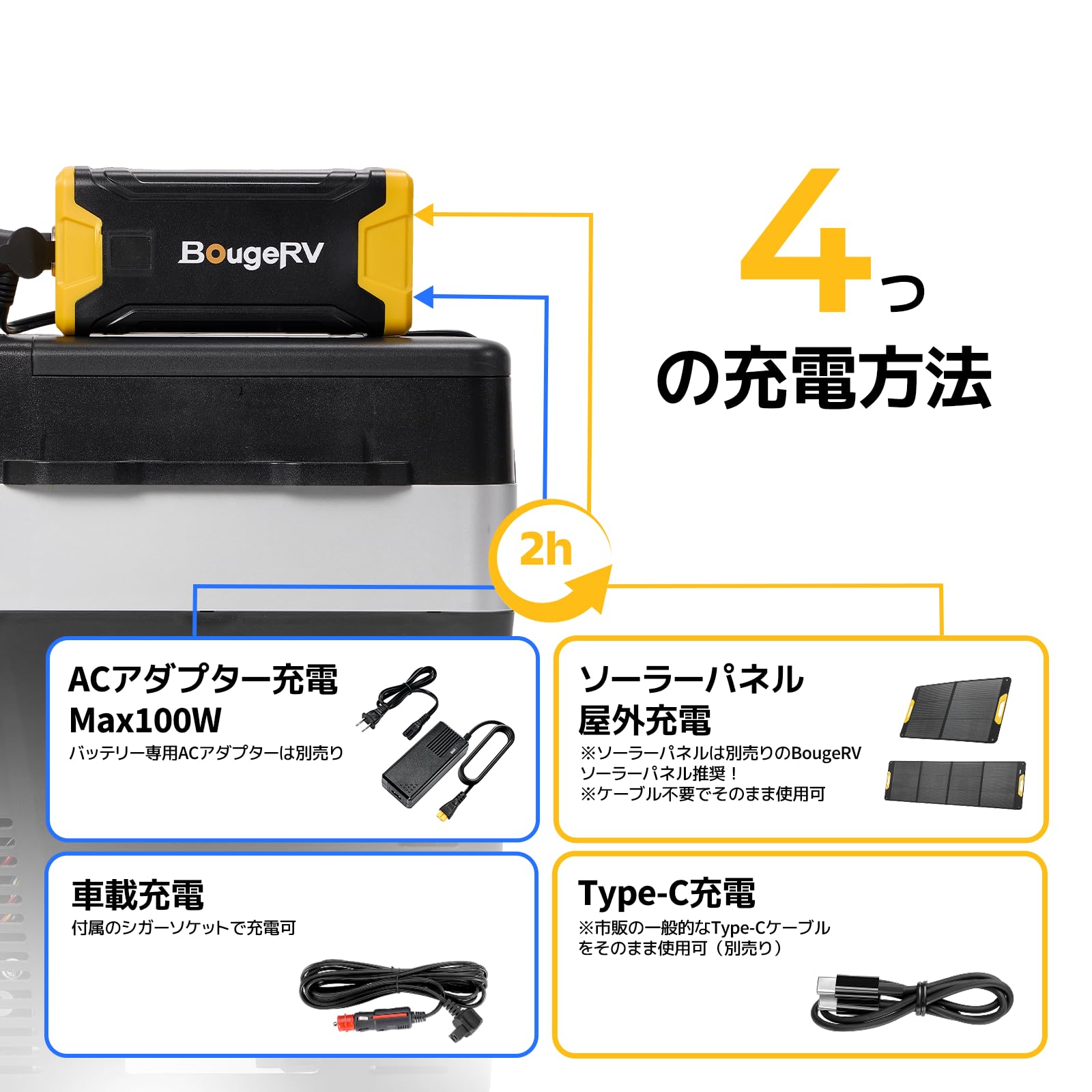 Amazon.co.jp: BougeRV 266Wh ポータブル冷蔵庫専用バッテリー