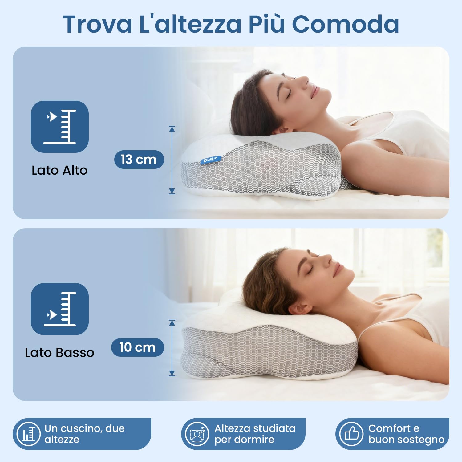 Dozion Cuscino Cervicale per Dormire - Cuscino Ortopedico in Memory Foam, Ergonomico, Supporto Collo Fianco/Schiena, Federa Sfoderabile e Lavabile, 58×40×13/10 cm