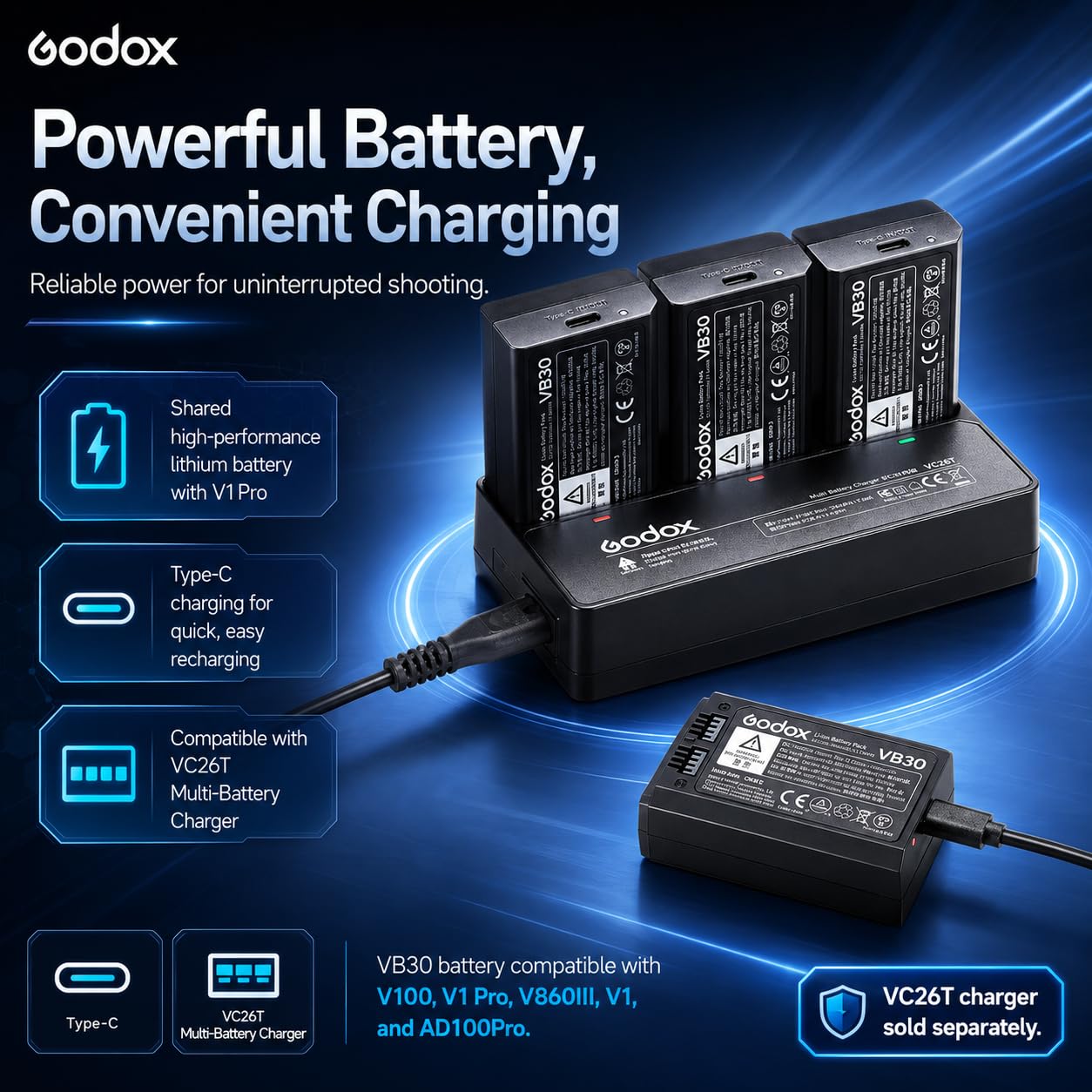 GODOX V100 S Kamera Blitz für Sony, V100S 100Ws Rundkopf Blitzgerät mit 2.3" Touchscreen, 1.7s Recyclingzeit, 2980mAh Li-Ion Akku für 400 Volllast-Blitze, für a7 iii a7c a7IV a7c a7RV a9III