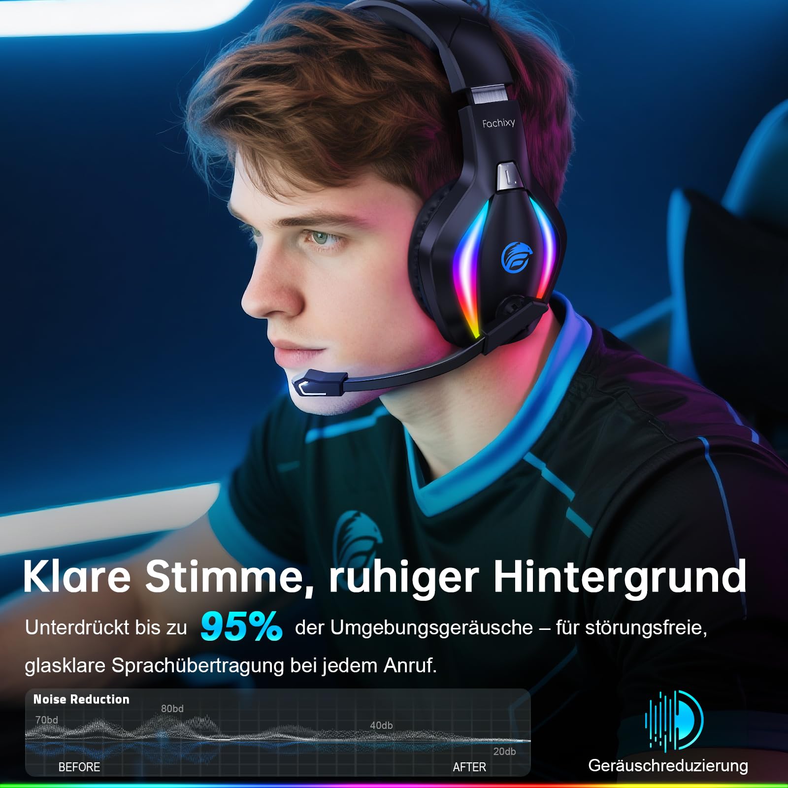Fachixy Gaming Headset Wireless für PS5, PS4, PC, Mac, Laptop Switch Mobile, 2.4GHz Geringe Latenz Und Bluetooth, Kabelloses kopfhörer mit Mikrofon Immersive Stereo Sound, 50H Akku, RGB Beleuchtung