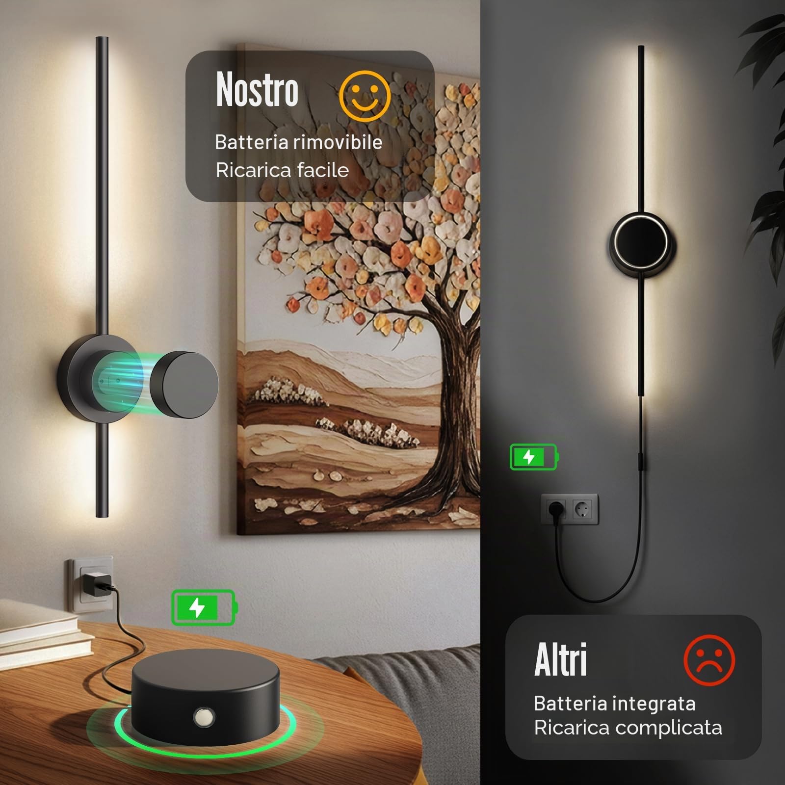 Applique da Parete Interno da 70 cm, Moderna Luci Led Camera da Letto da 8W 30LM, Applique da Parete in Alluminio 3000K/4500K/6000K, Soggiorno, Cucina, Corridoio, Nero (2 Pezzi)