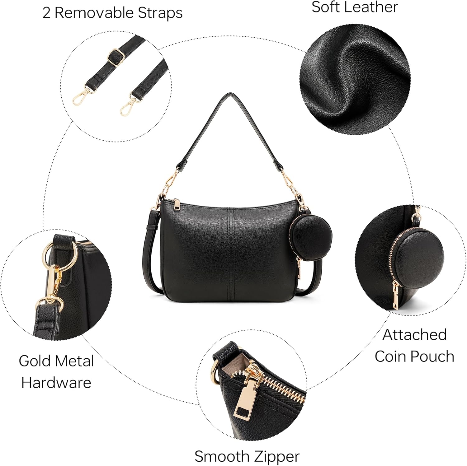GEMIU PU Leather Purses for Women Crossbody Bags for Women with Additional Coin Purses - Image 5