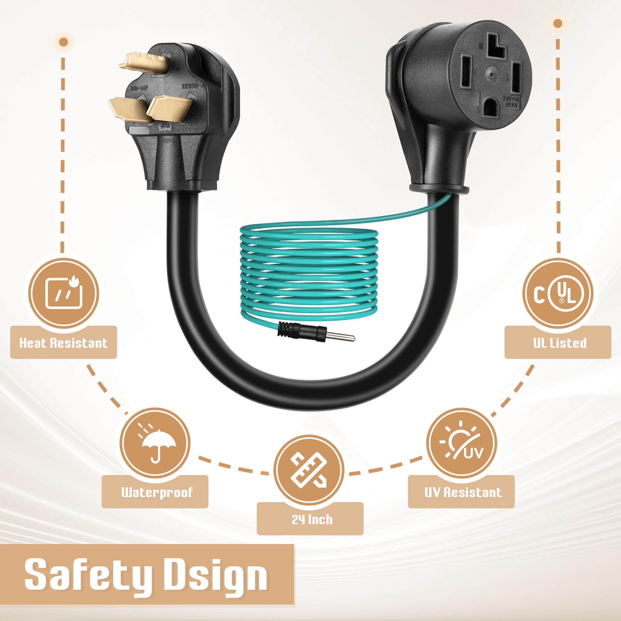 M1A2 Trockneradapter Plug-and-Play | 4-Zinken Auf 3-Zinken, 30A, 4m Mit Erdungskabel