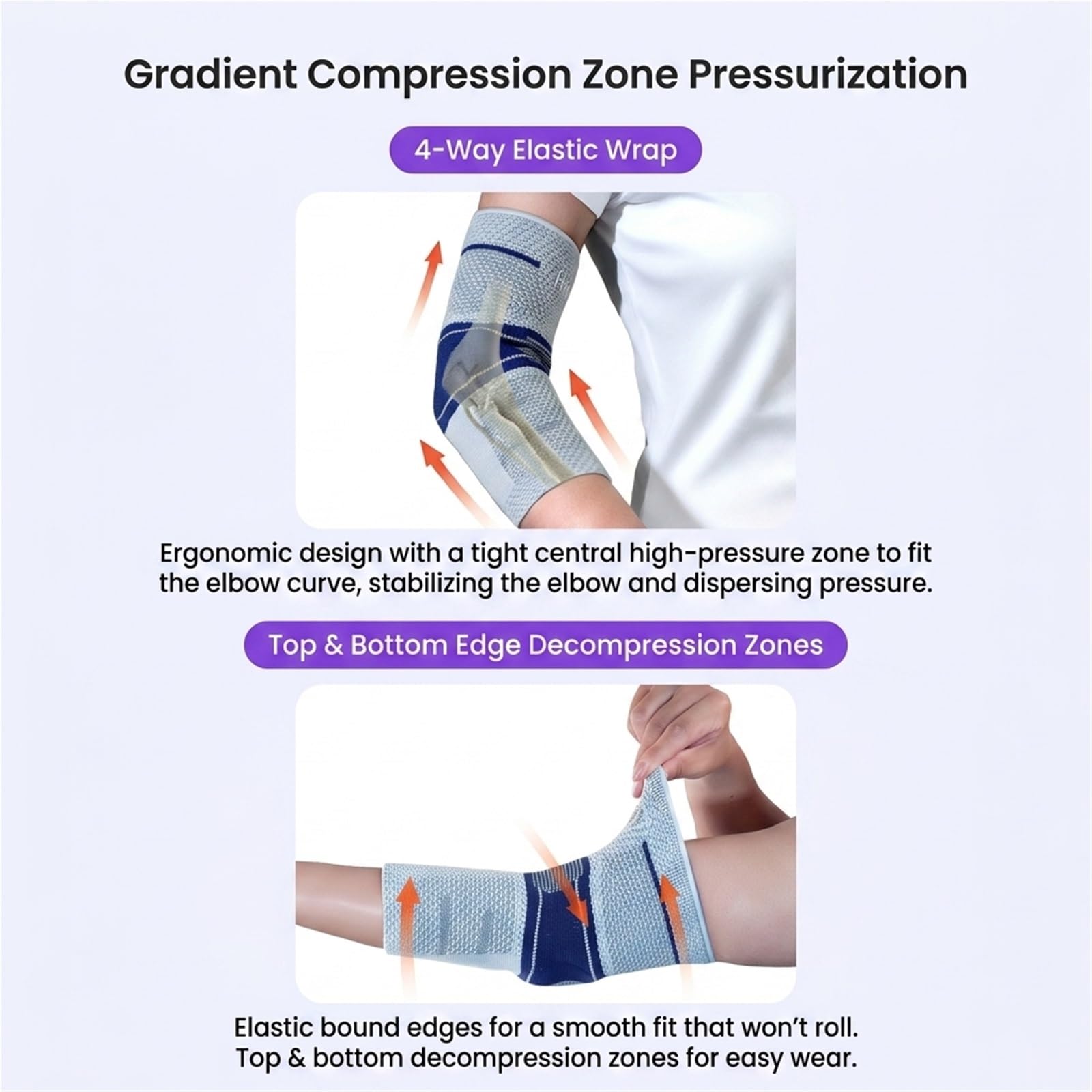 Professionelle Kniebandage für Damen und Herren, geeignet zum Laufen, Fußballspielen, Fitnessstudio und Radfahren. Atmungsaktive Kompressionsmanschette mit EVA-Polsterung und rutschfestem Silikon