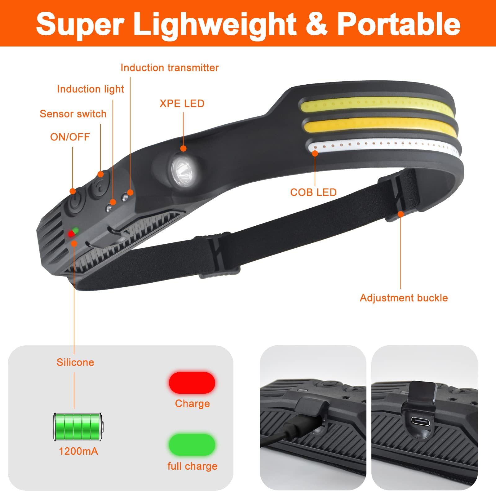 2 Lampade Frontali Ricaricabili USB - 600 Lumen, Impermeabili, Con Sensore Di Movimento - Foto 8