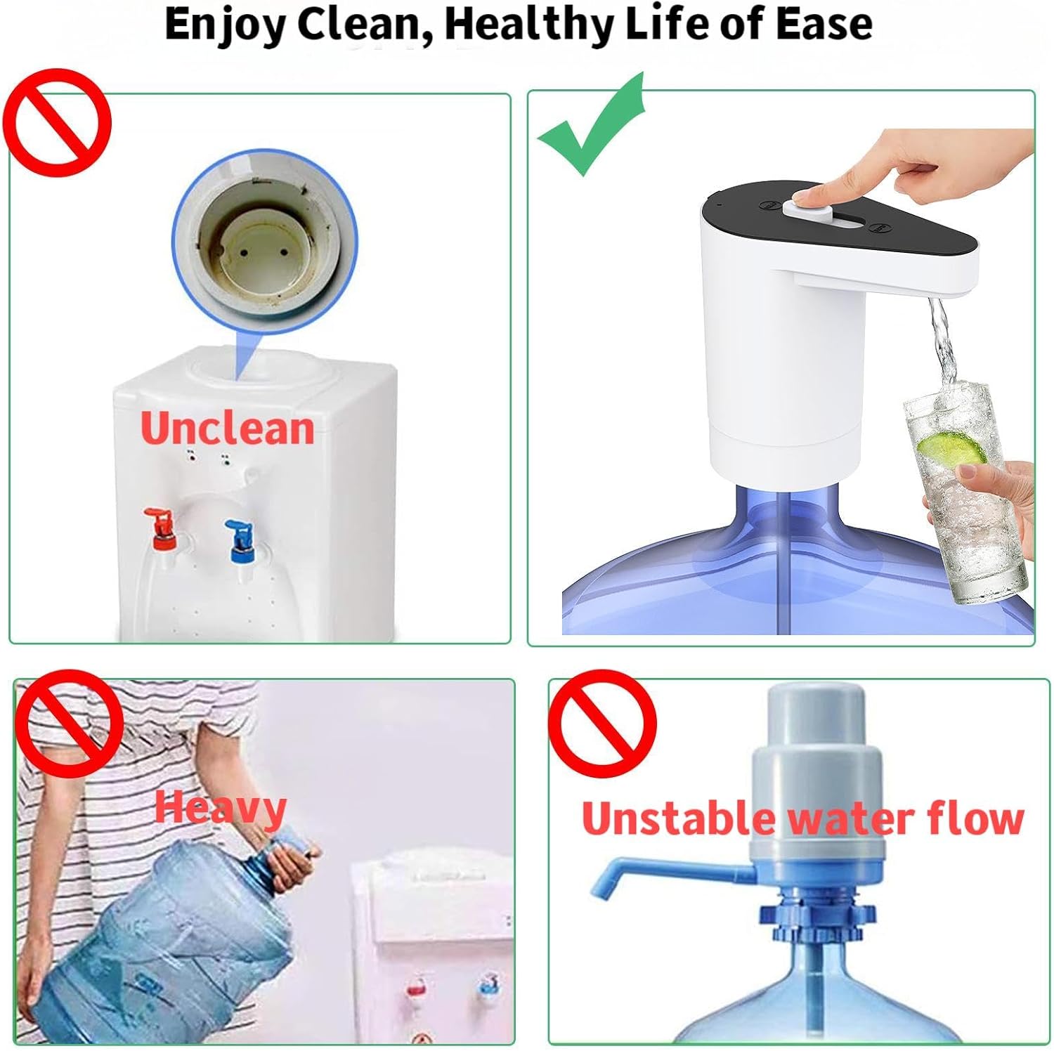 Water Pump for 5 Gallon Bottle, Universal Water Bottle Pump for Home Camping for 2-5 Gallon Jugs, Electric Bottle Pump, Portable Rechargeable Water Dispenser (White)