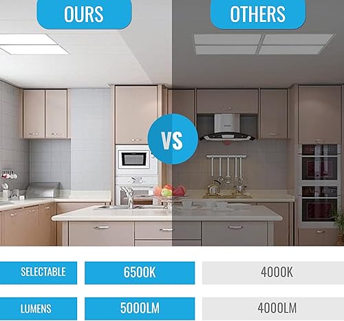 Miniatura 5 de LEDMyplace - Lámpara de techo retroiluminada de 40 W de 2 x 2 pies para oficina (reemplaza a 150 W), 4000 K (blanco frío), luz Troffer Drop-Celing,