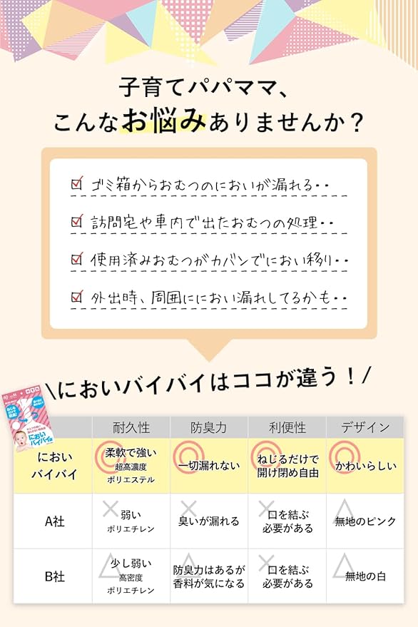 Amazon におわない袋 防臭袋 消臭袋 おむつ うんちが臭わない袋 赤ちゃん トイレ 袋 においバイバイ袋 ねじるだけ 驚くほど 臭わない 移らない 衛生的な 袋 赤ちゃん用 ゴミ袋 消臭 M サイズ 60枚入 おむつ処理袋 スペアカセット ベビー マタニティ 通販