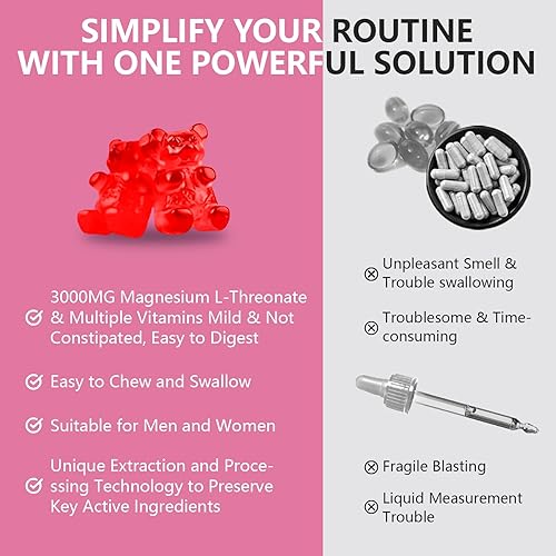 Miniatura 6 de Gomitas de magnesio L-treonato de 2 paquetes