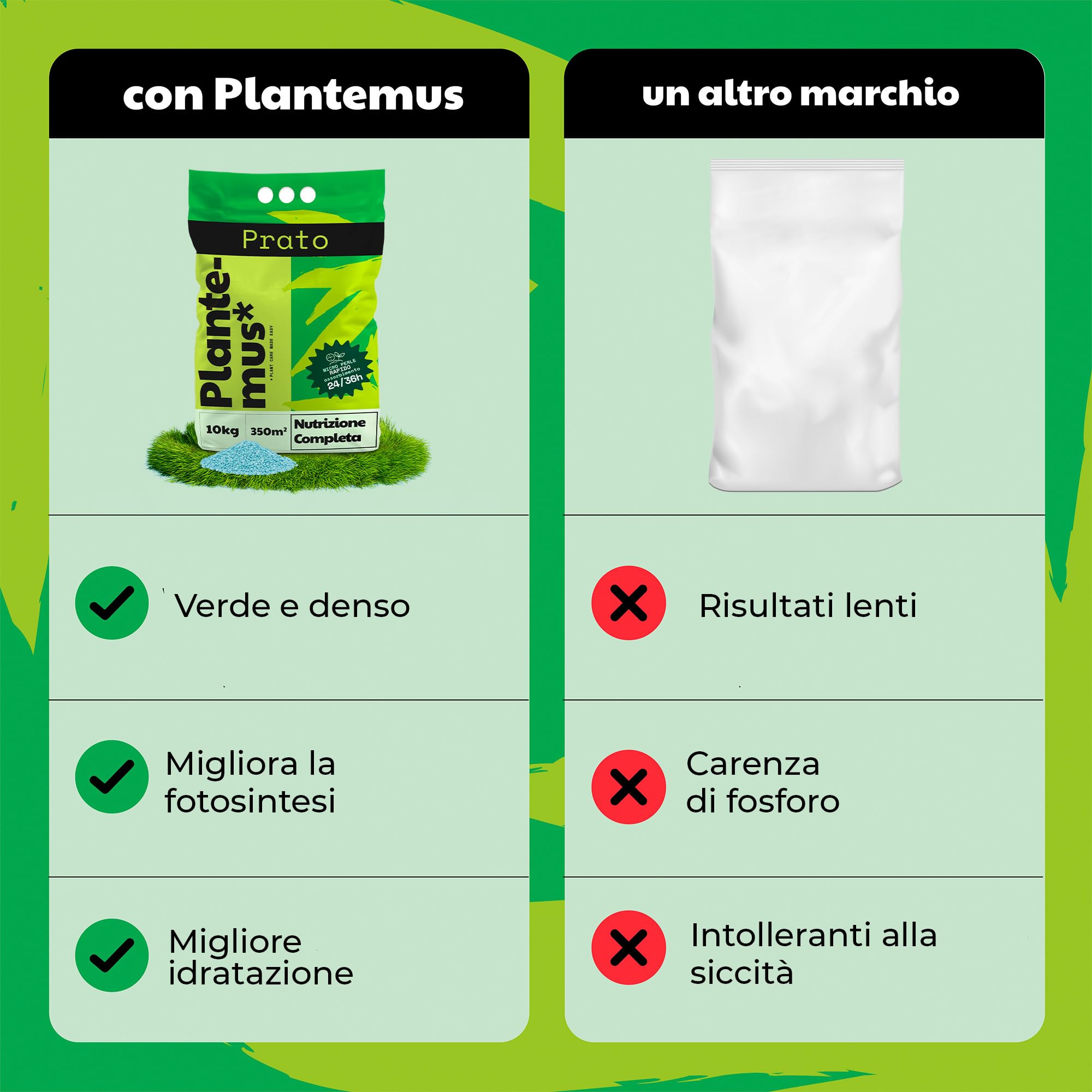 PLANTEMUS Concime per Prato Premium a Effetto Prolungato per 350 m² | Concime NPK (12-11-18) granulare in Perle Ultrasolubili | Nutrizione Completa per un Prato Forte, Verde e Denso 10 kg