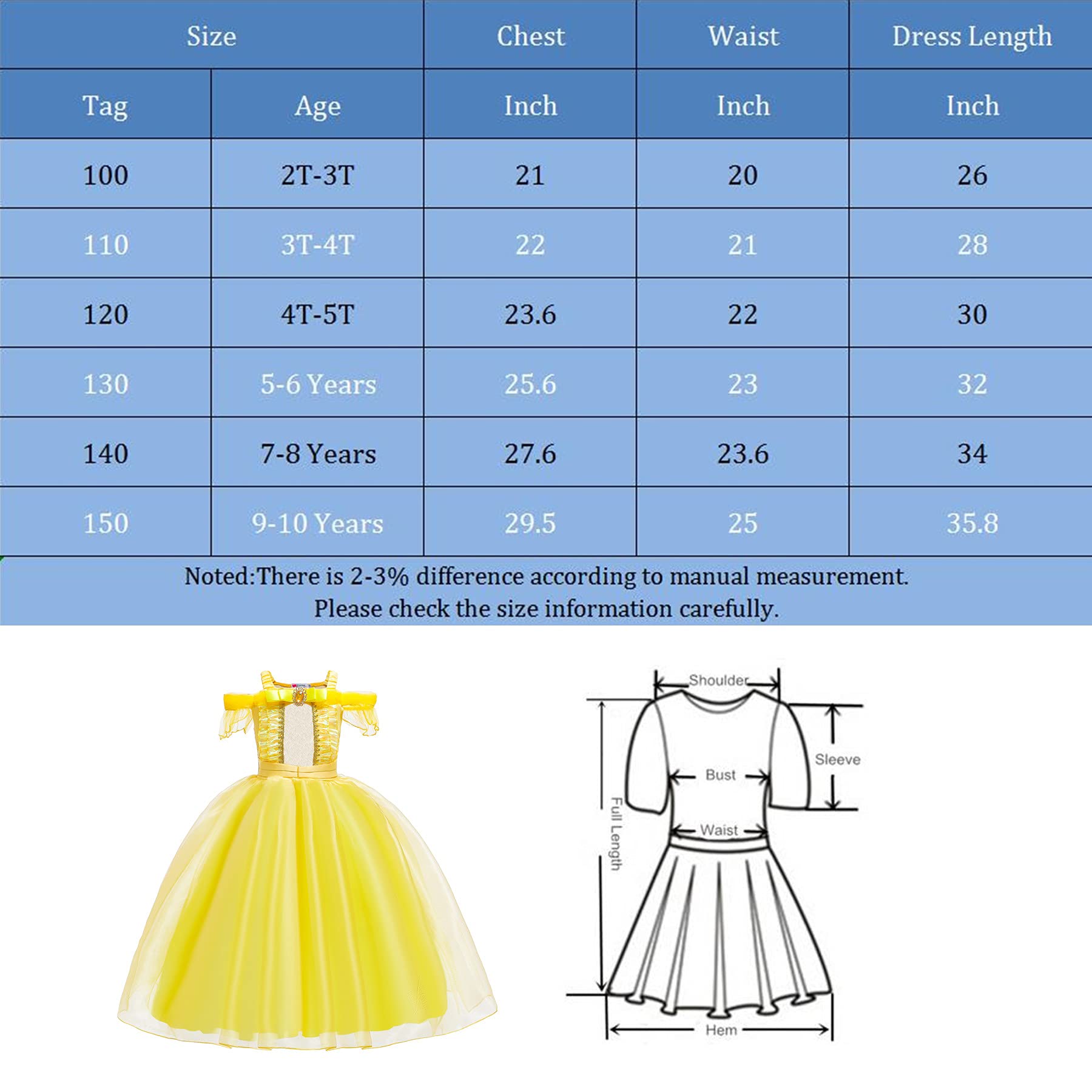 BanKids Vestido de princesa Rapunzel, Ropa de cuento de hadas Fiesta de rol Accesorios para el cabello largo Ropa de niña 3-10 años