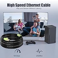 Vista 7 de Cable Ethernet Cat 7 para exteriores, 26 AWG, resistente, Cat7, cable de conexión de red RJ45, velocidad de transmisión, 10 Gbps, ancho de banda