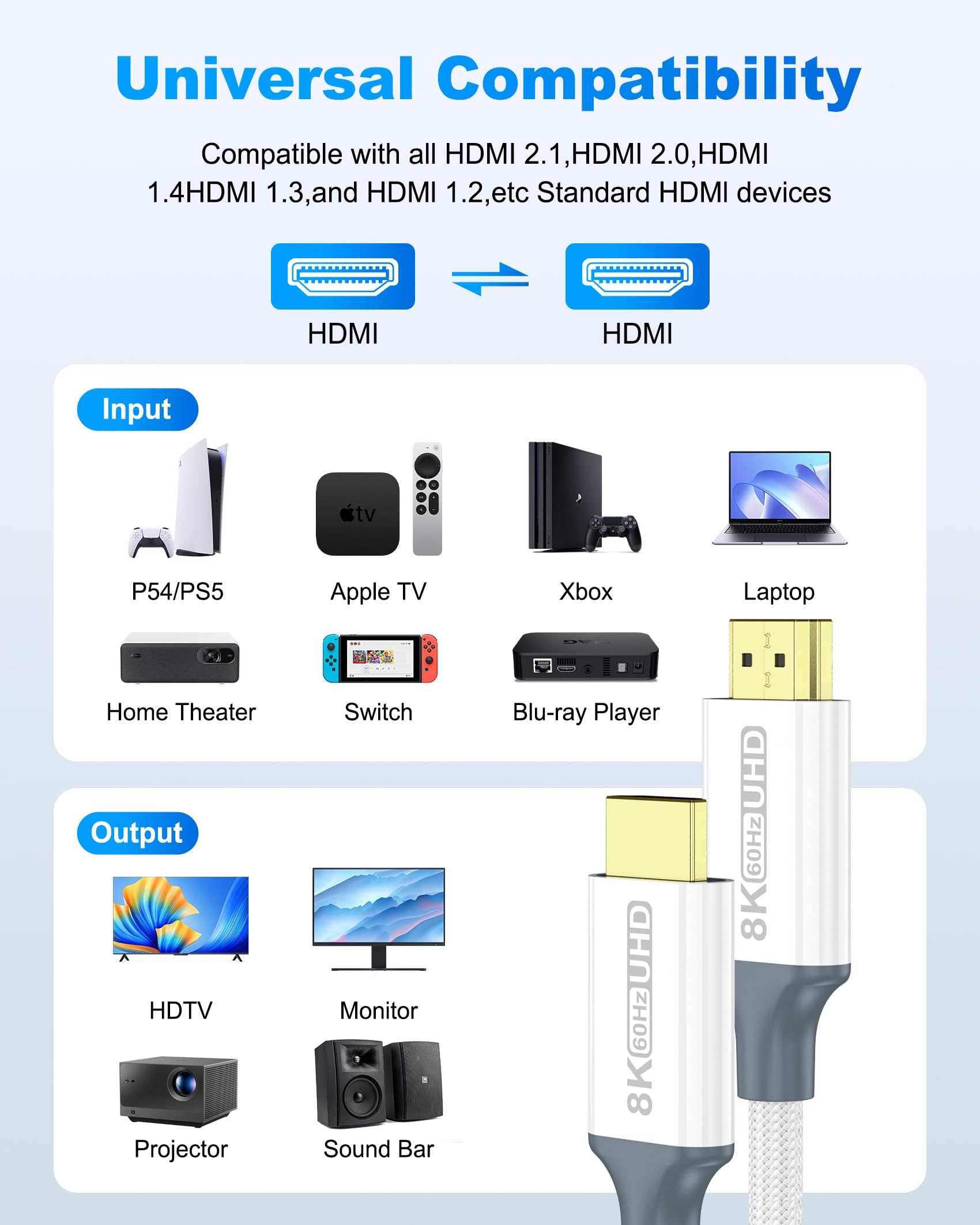 Cable HDMI 8K, cable de audio y vídeo digital de alta velocidad, cable trenzado de nailon de PVC negro de 6.6 pies, conectores chapados en oro, compatible con TV, consola de juegos, computadora
