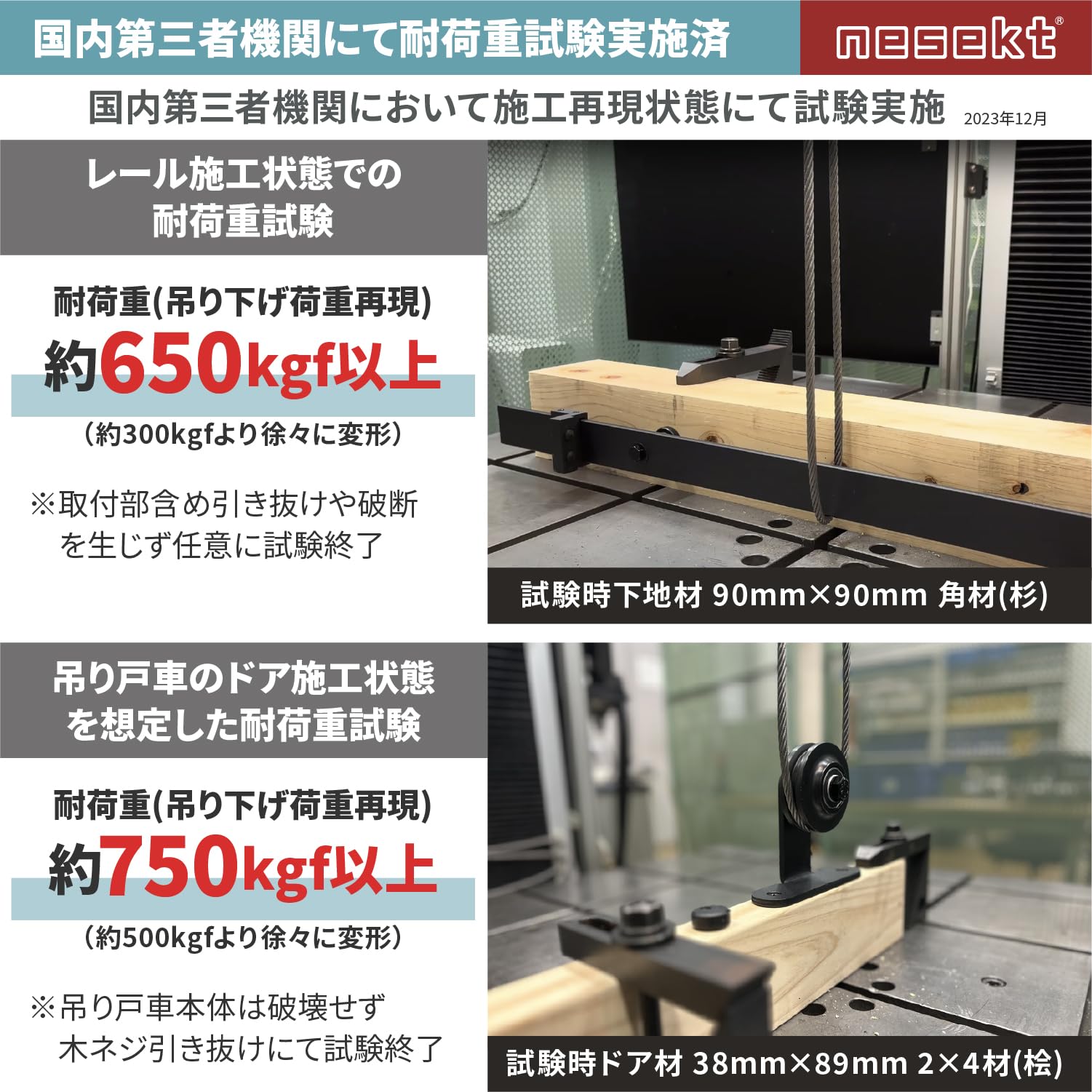[ネセクト] 吊り引き戸レールキット 6FT(約1,831mm) 設計安全耐荷b Amazon | [ネセクト] 吊り引き戸レールキット 6FT(約1,831mm) 設計安全