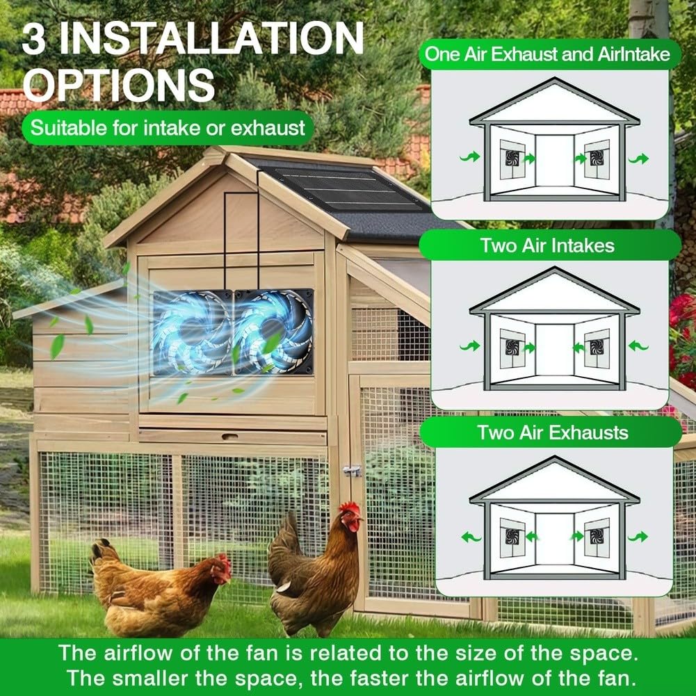 Kit de ventilador de panel solar, IP65 impermeable con energía solar, ventilador de escape dual de 12 V, ventiladores de ventilación al aire libre para gallineros, invernaderos, cobertizos, casas de