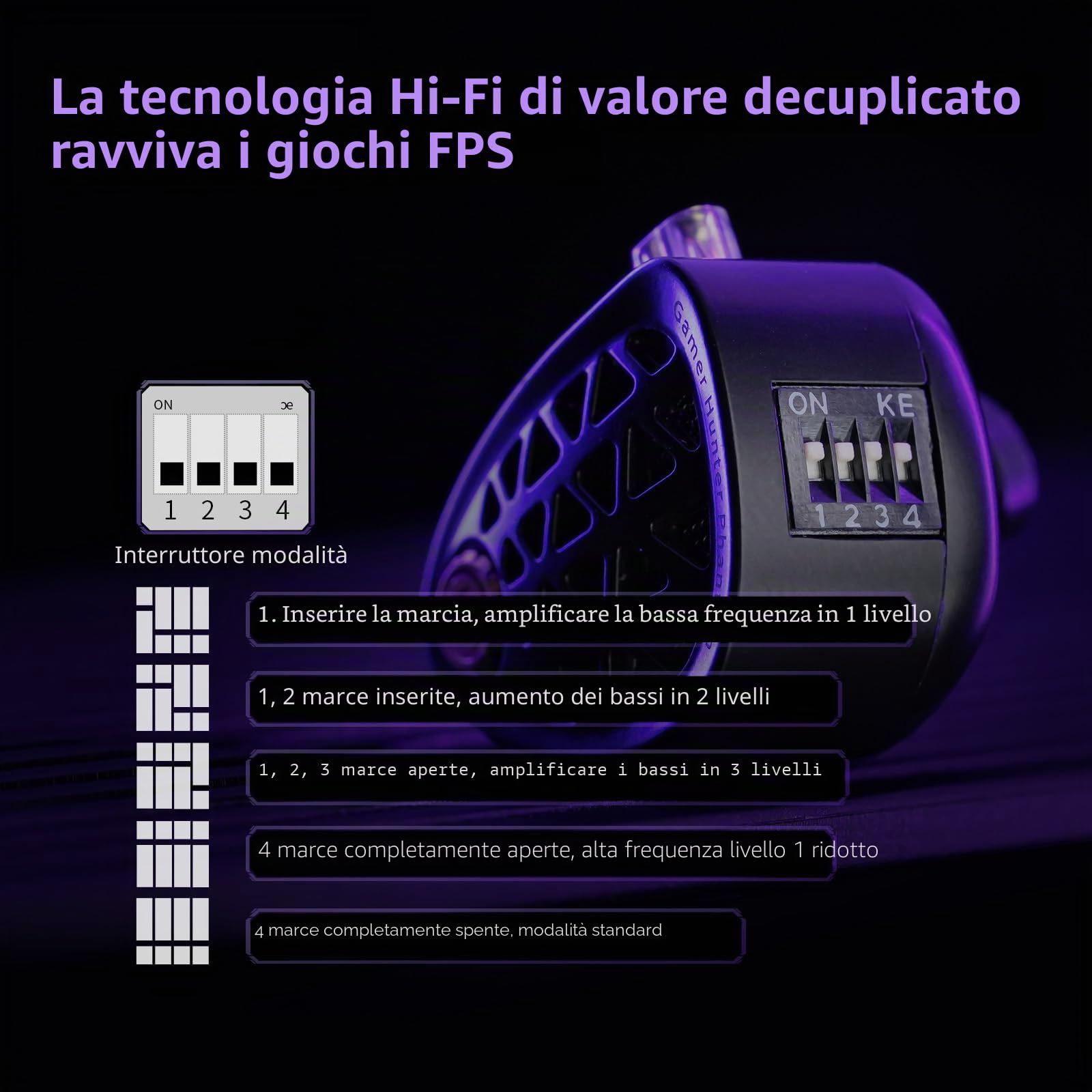 KZ Phantom Cuffie in ear, auricolari gaming con alloggiamento interamente in metallo, suono nitido e bassi profondi, vestibilità sicura per tecnici del suono e musicisti.