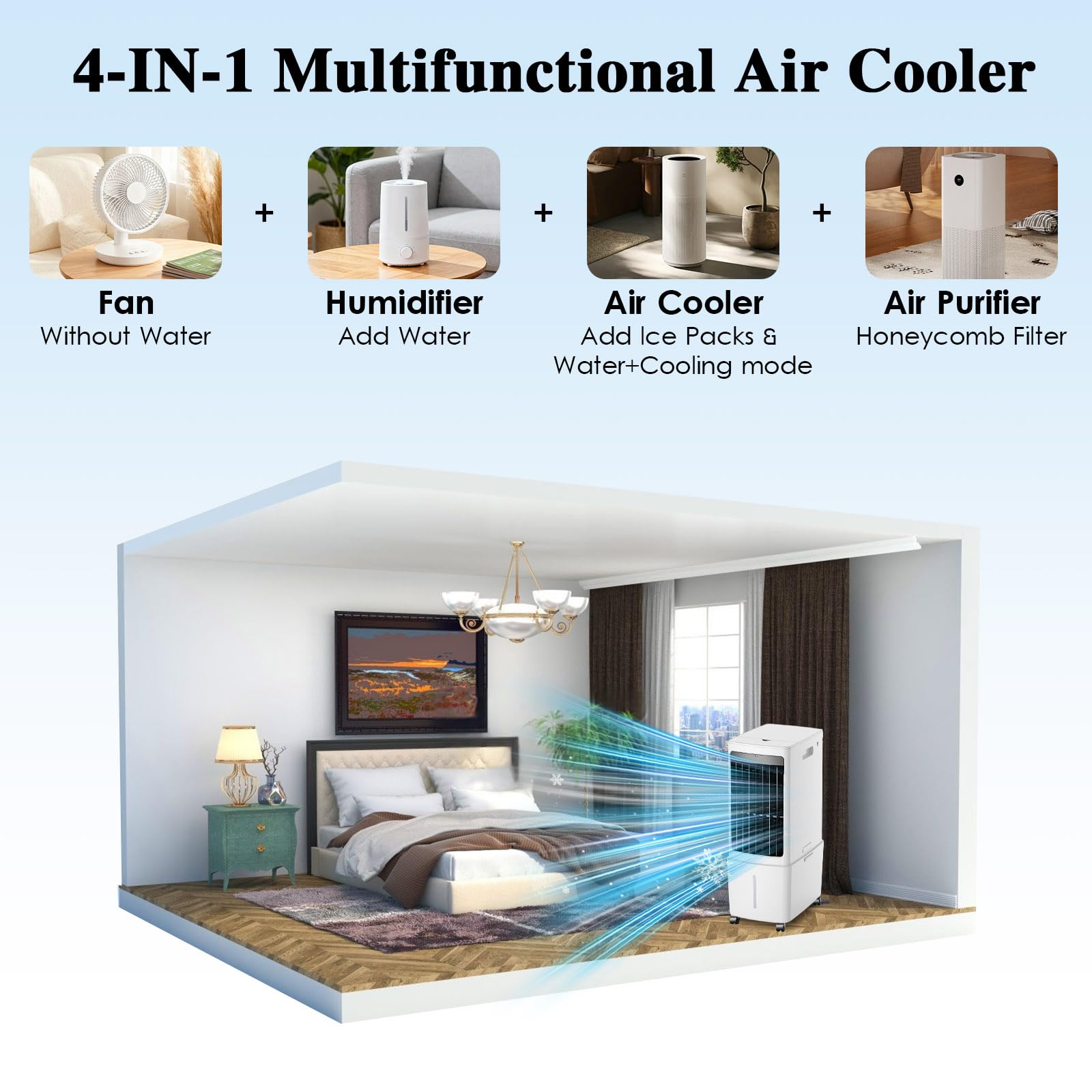 25L Rinfrescatore d'Aria Portatile con Telecomando & Timer, 2 Ghiaccioli, Ideale per Grandi Ambienti Casa