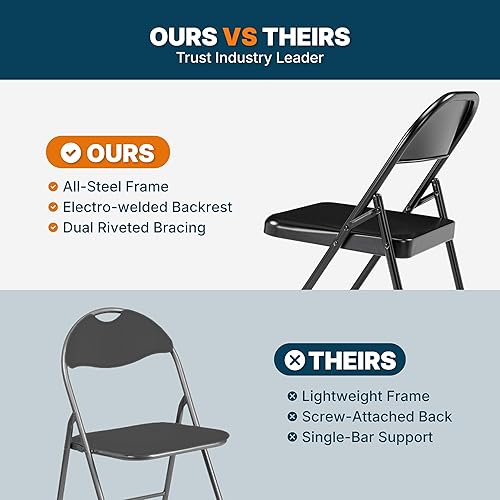 Miniatura 8 de OEF Furnishings OEF900 Series - Sillas plegables de acero ligeras prémium (paquete de 4, negro) Negro -,Beige,https://www.amazon.com/dp/undefined