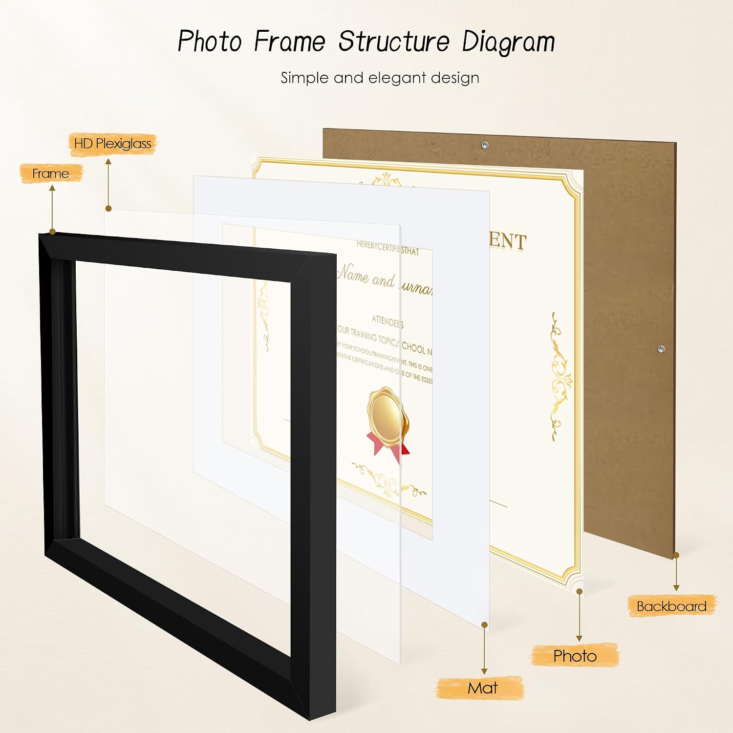 Picrit 8.5x11 Picture Frame Set of 7, Display 6x8 with Mat or 8.5x11 without Mat, Photo Frames for Wall Mounting or Table Top Display, Black