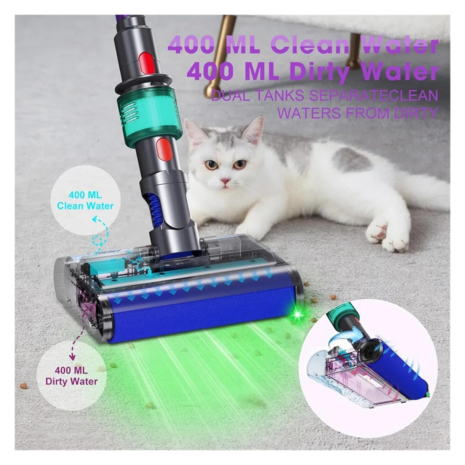 Testina Compatibile con aspirapolvere Dyson V7 V8 V10 V11 V15, lavapavimenti Elettrico con Serbatoio for Acqua Pulita e Sporca for tappeti
