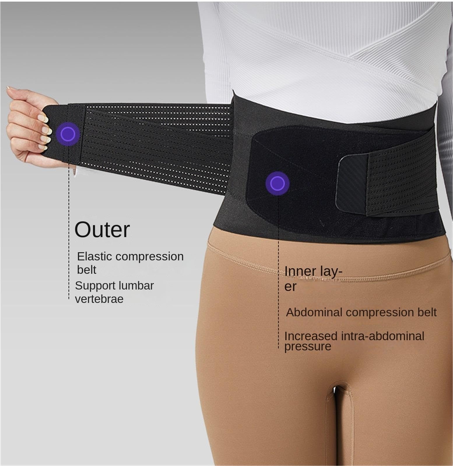 Faja Lumbar Cinturón For Hernia Umbilical For Hombres Y Mujeres con Cinturón De Soporte Abdominal Y Almohadilla De Presión Cinturón Apoyo Lumbar(Large)