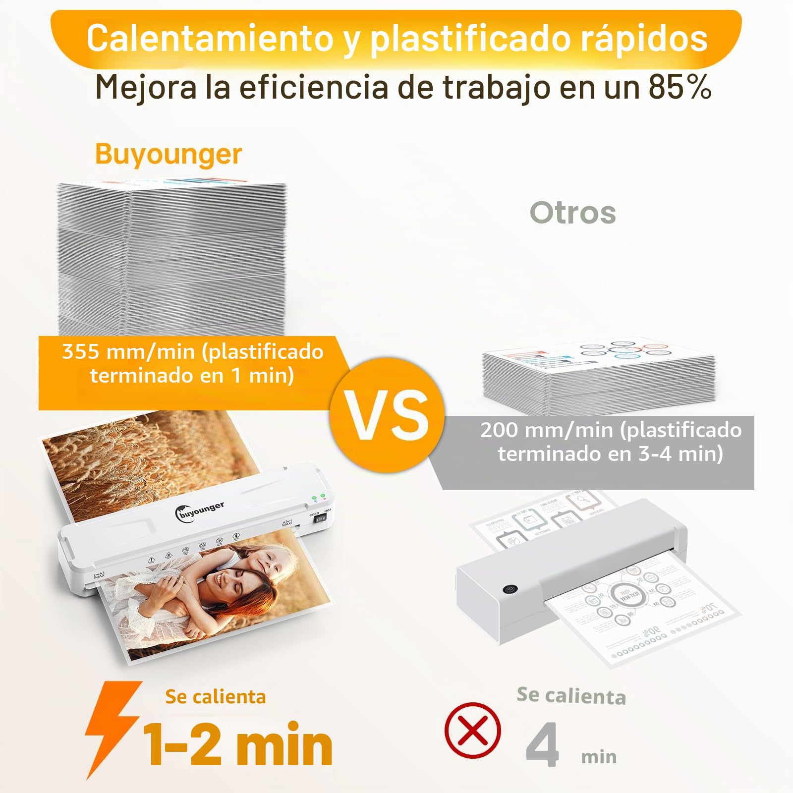 Buyounger Plastificadora A3, 6 en 1 con Guillotina, Maquina Plastificadora A3/A4/A5/A6, 30 Bolsas, Laminado en Frío y Caliente, para La Escuela, La Oficina y el Hogar