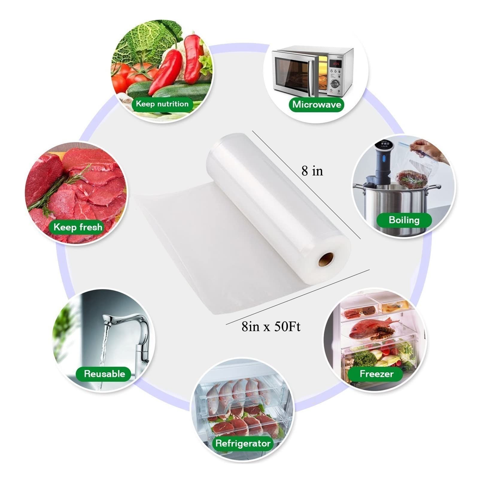 Bolsas de rollo Sous Vide para máquina de envasado al vacío Embalaje Bolsas de vacío de almacenamiento de alimentos para sellador al vacío La longitud es de 1500 cm (Color : 20CM x 1500CM x 2) (28cm