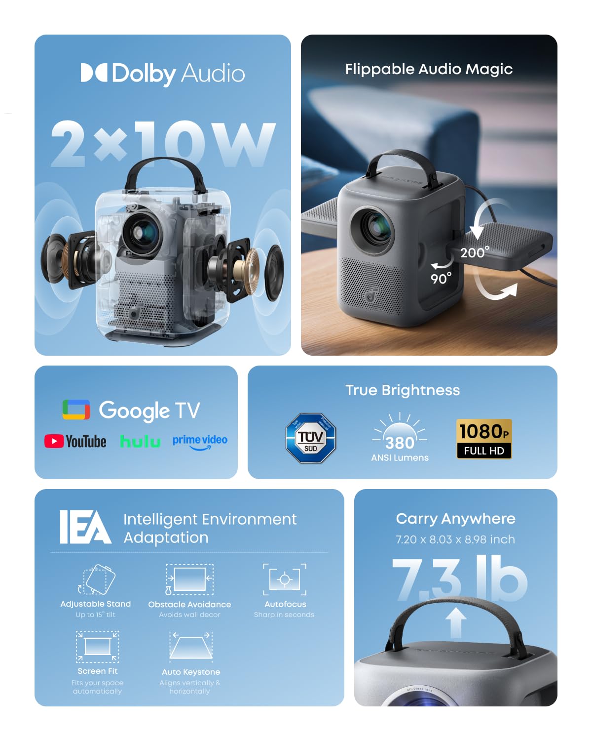 soundcore Nebula P1i Projecteur intelligent avec WiFi et Bluetooth, haut-parleurs pivotants, audio Dolby 2.0, 380 ANSI lumens, Full HD 1080p, lentilles entièrement en verre, double stéréo 10 W, GTV