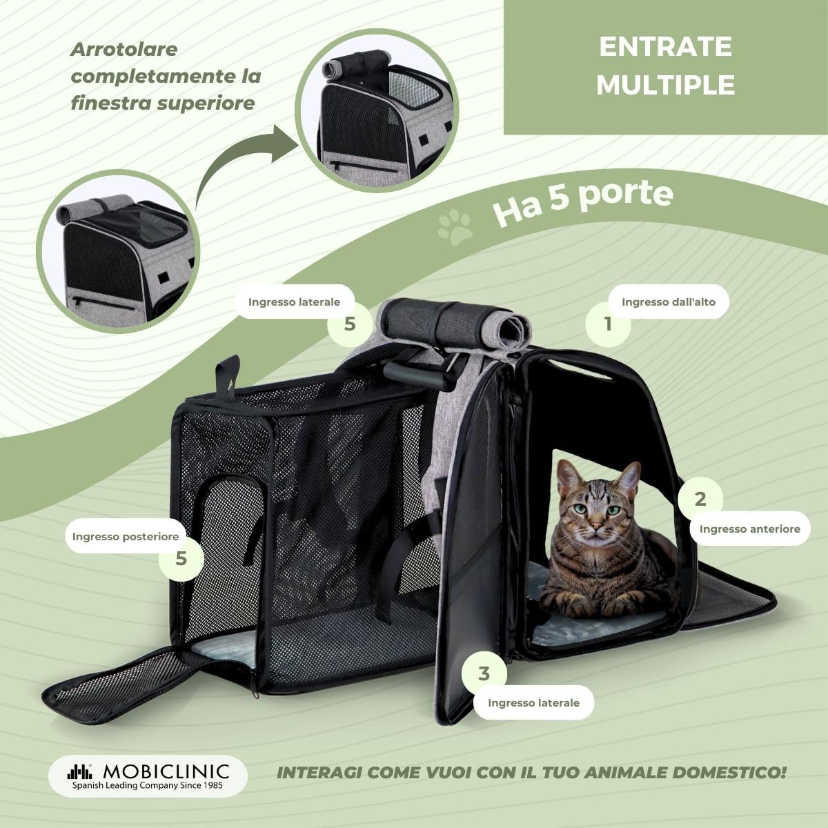 Mobiclinic® Pets, Zaino per Animali Domestici, Tula, Pieghevole, Ventilazione, Tasche, Include mangiatoia e Sacchetti, Accesso Multiplo, 37x29x37,5 cm, Trasportino per Cani e Gatti